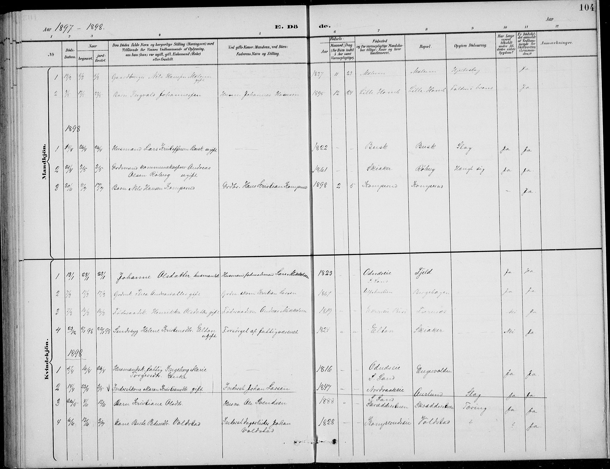 Nordre Land prestekontor, SAH/PREST-124/H/Ha/Hab/L0014: Klokkerbok nr. 14, 1891-1907, s. 104