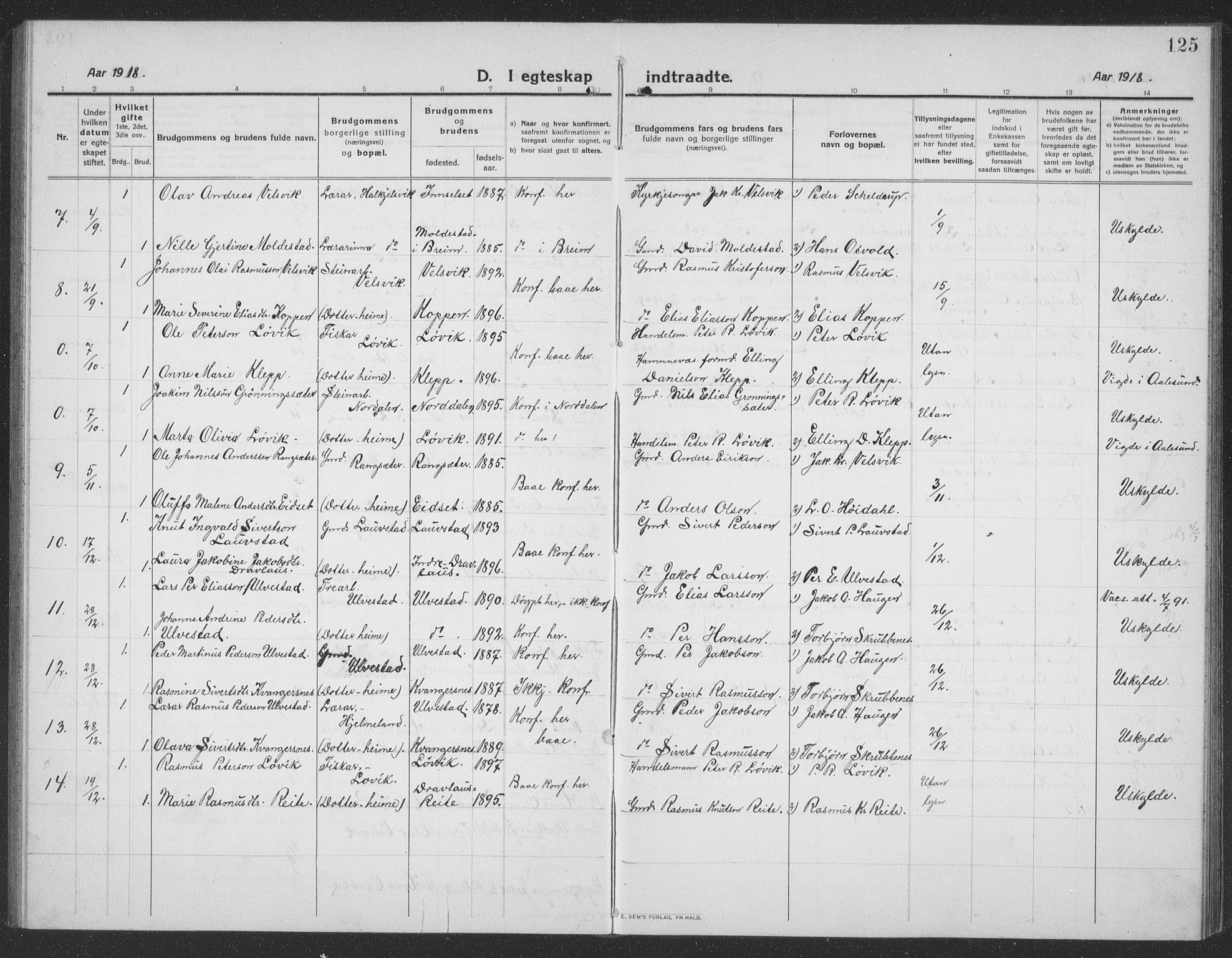 Ministerialprotokoller, klokkerbøker og fødselsregistre - Møre og Romsdal, AV/SAT-A-1454/512/L0169: Klokkerbok nr. 512C01, 1910-1935, s. 125