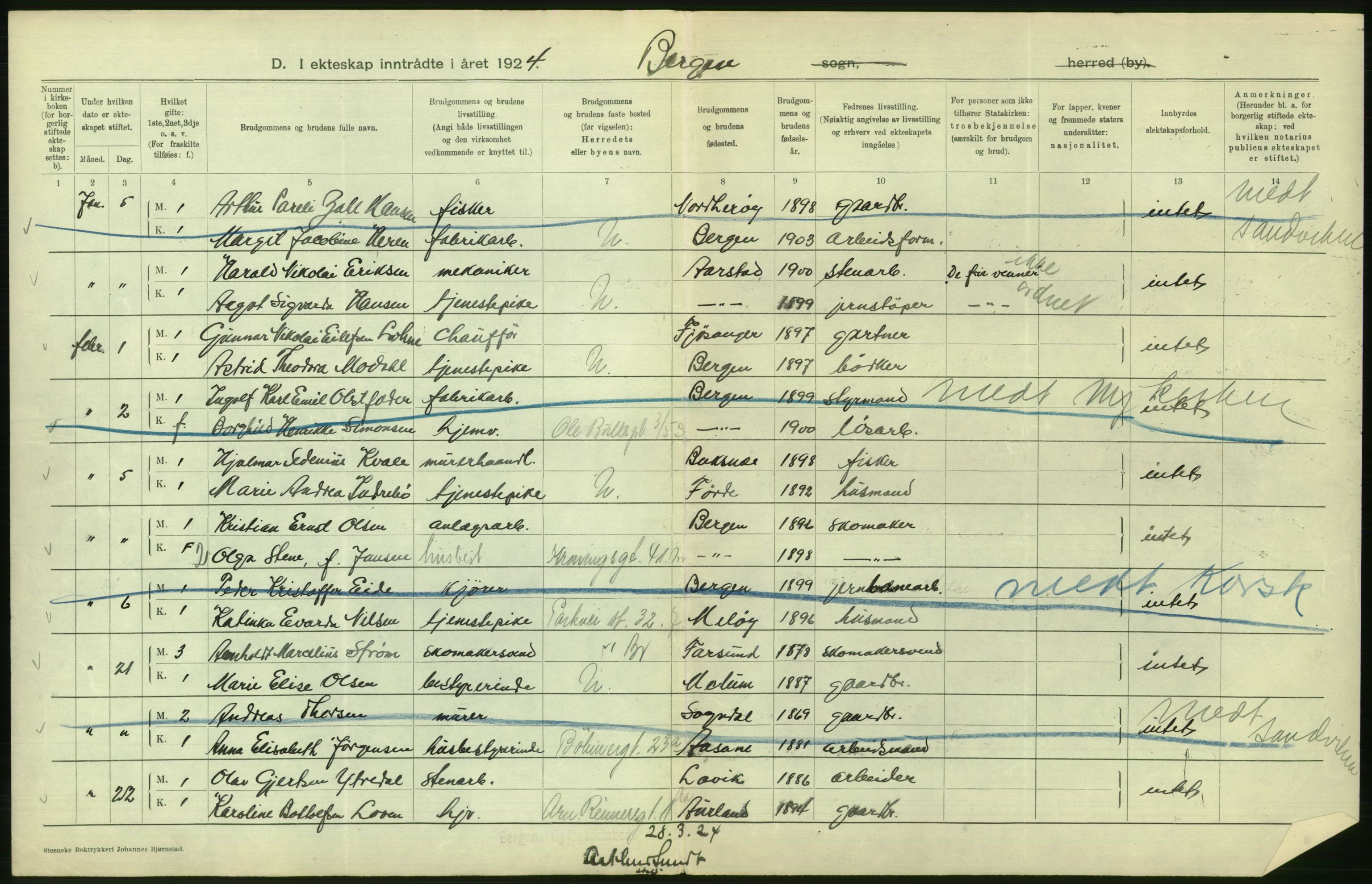 Statistisk sentralbyrå, Sosiodemografiske emner, Befolkning, AV/RA-S-2228/D/Df/Dfc/Dfcd/L0028: Bergen: Gifte, døde., 1924, s. 316