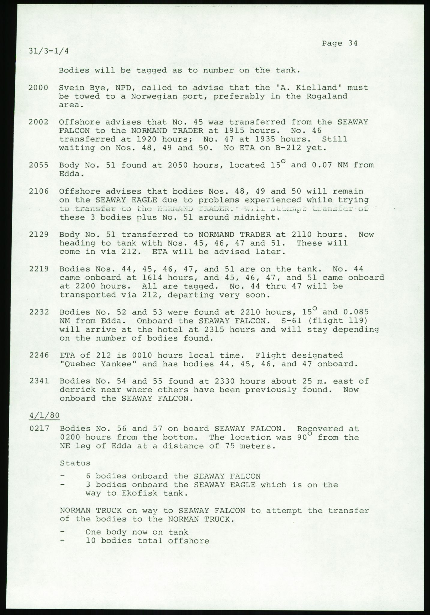 Justisdepartementet, Granskningskommisjonen ved Alexander Kielland-ulykken 27.3.1980, AV/RA-S-1165/D/L0017: P Hjelpefartøy (Doku.liste + P1-P6 av 6)/Q Hovedredningssentralen (Q0-Q27 av 27), 1980-1981, s. 98