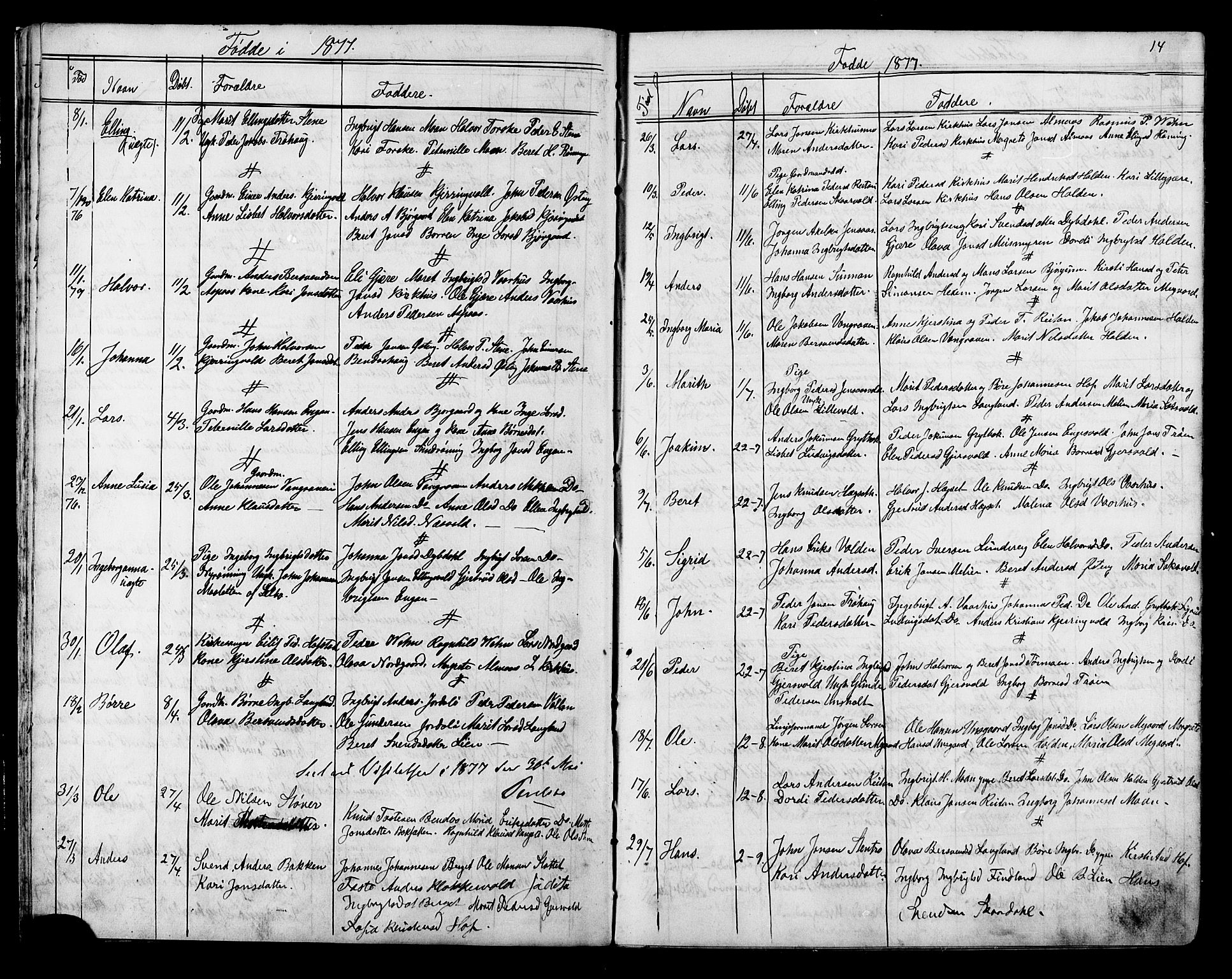 Ministerialprotokoller, klokkerbøker og fødselsregistre - Sør-Trøndelag, AV/SAT-A-1456/686/L0985: Klokkerbok nr. 686C01, 1871-1933, s. 14