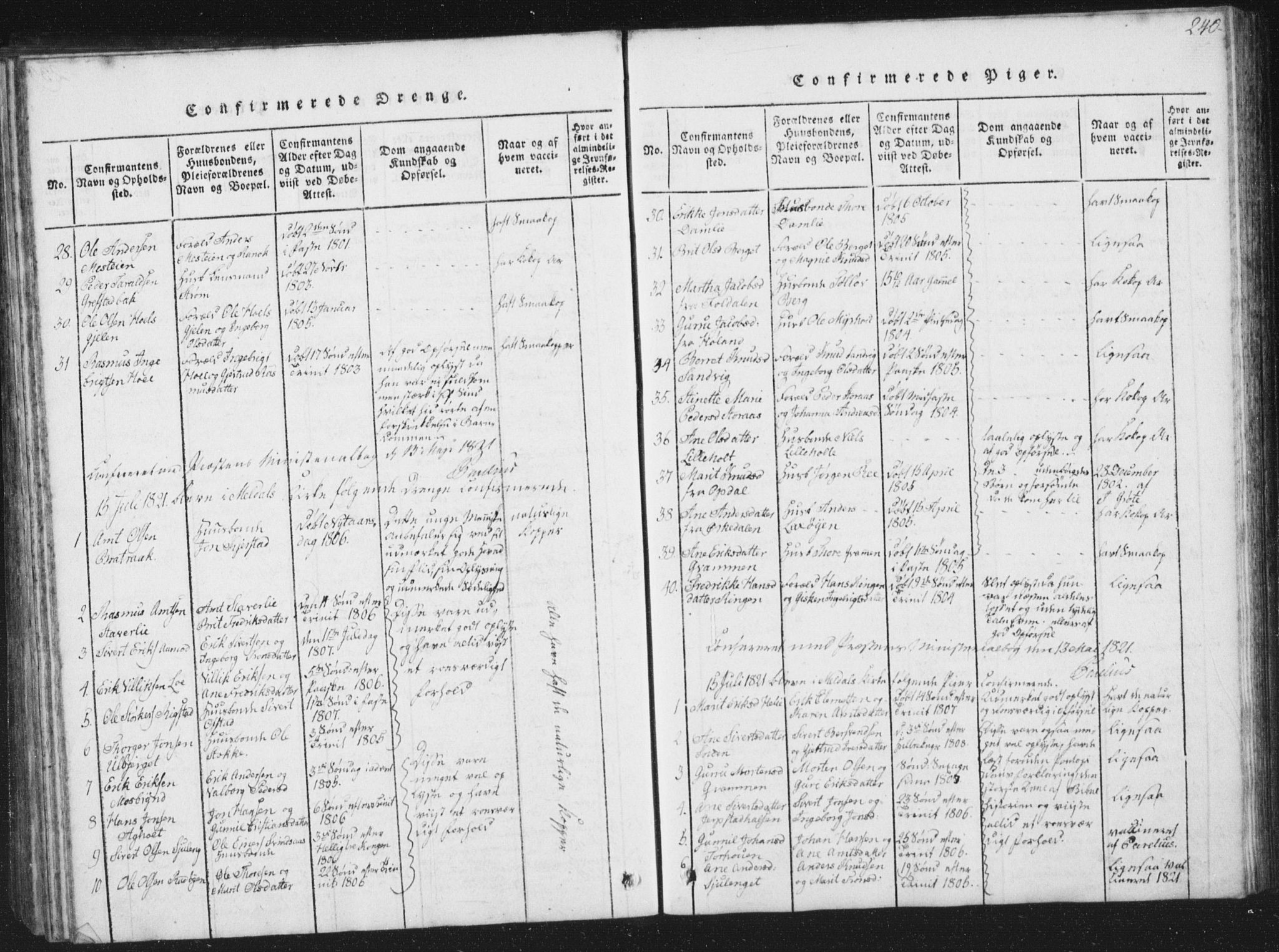 Ministerialprotokoller, klokkerbøker og fødselsregistre - Sør-Trøndelag, SAT/A-1456/672/L0862: Klokkerbok nr. 672C01, 1816-1831, s. 240