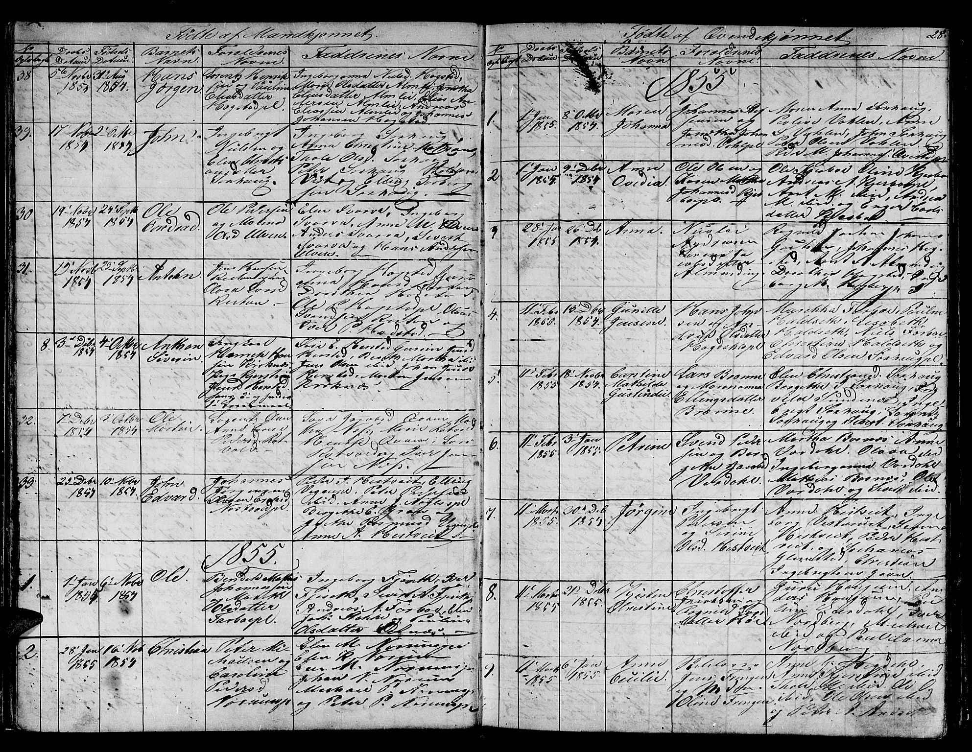 Ministerialprotokoller, klokkerbøker og fødselsregistre - Nord-Trøndelag, SAT/A-1458/730/L0299: Klokkerbok nr. 730C02, 1849-1871, s. 28