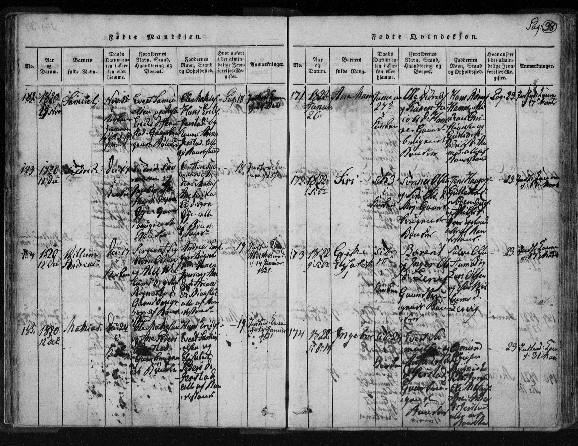 Kvinesdal sokneprestkontor, SAK/1111-0026/F/Fa/Fab/L0003: Ministerialbok nr. A 3, 1815-1829, s. 38