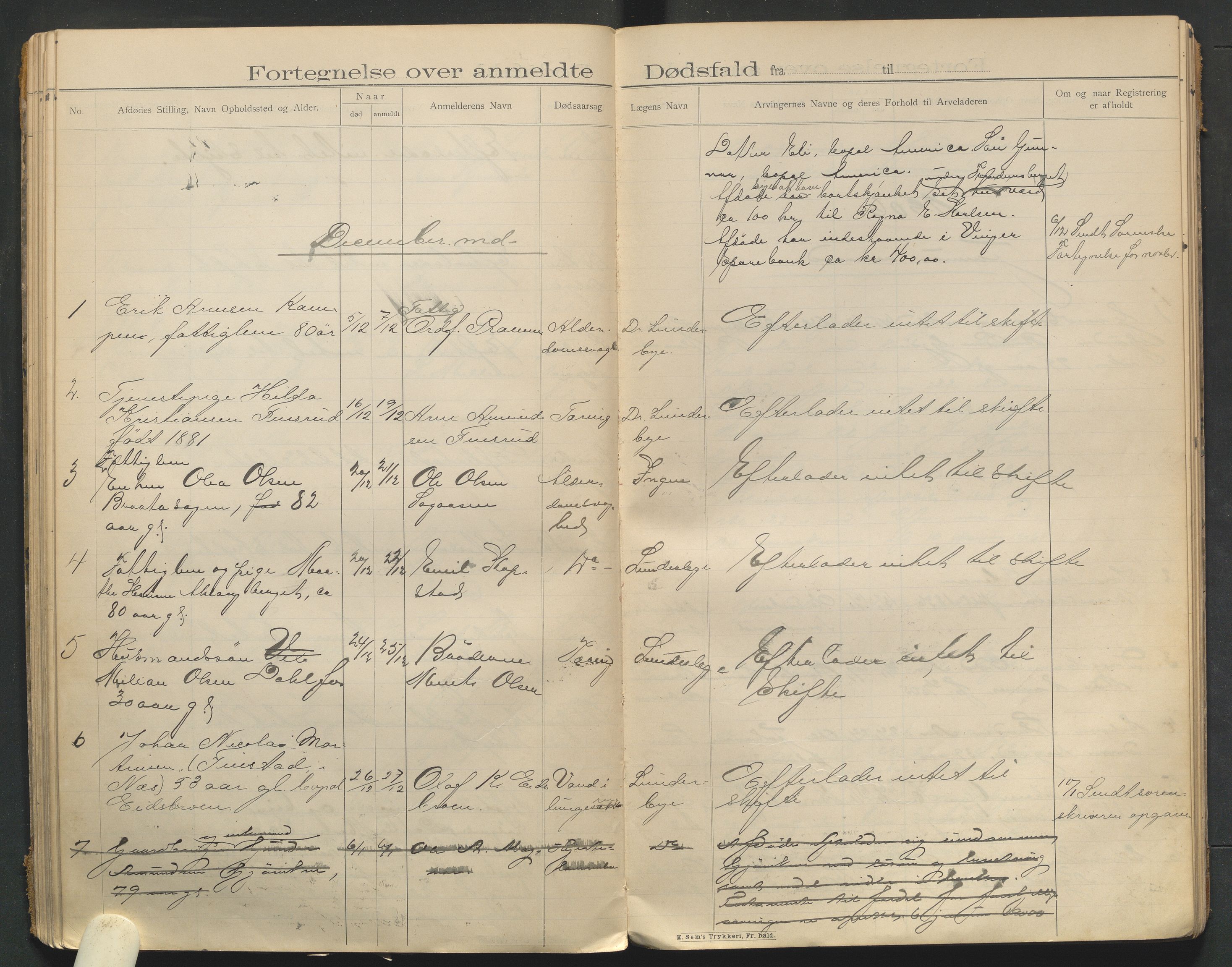 Eidskog lensmannskontor, AV/SAH-LHE-009/H/Ha/Haa/L0001/0002: Dødsfallsprotokoller / Dødsfallsprotokoll, 1901-1910