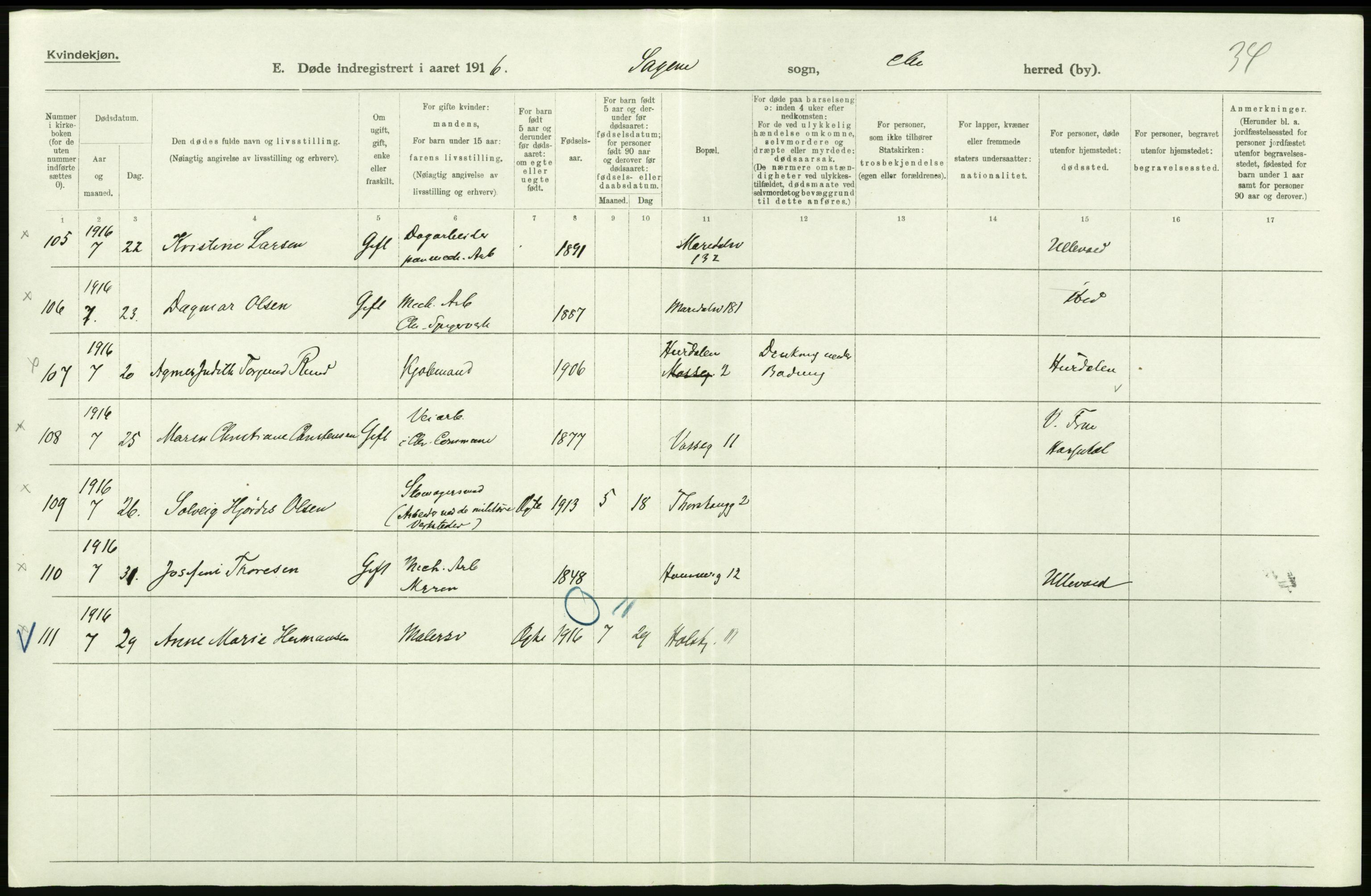 Statistisk sentralbyrå, Sosiodemografiske emner, Befolkning, AV/RA-S-2228/D/Df/Dfb/Dfbf/L0010: Kristiania: Døde, dødfødte., 1916, s. 206