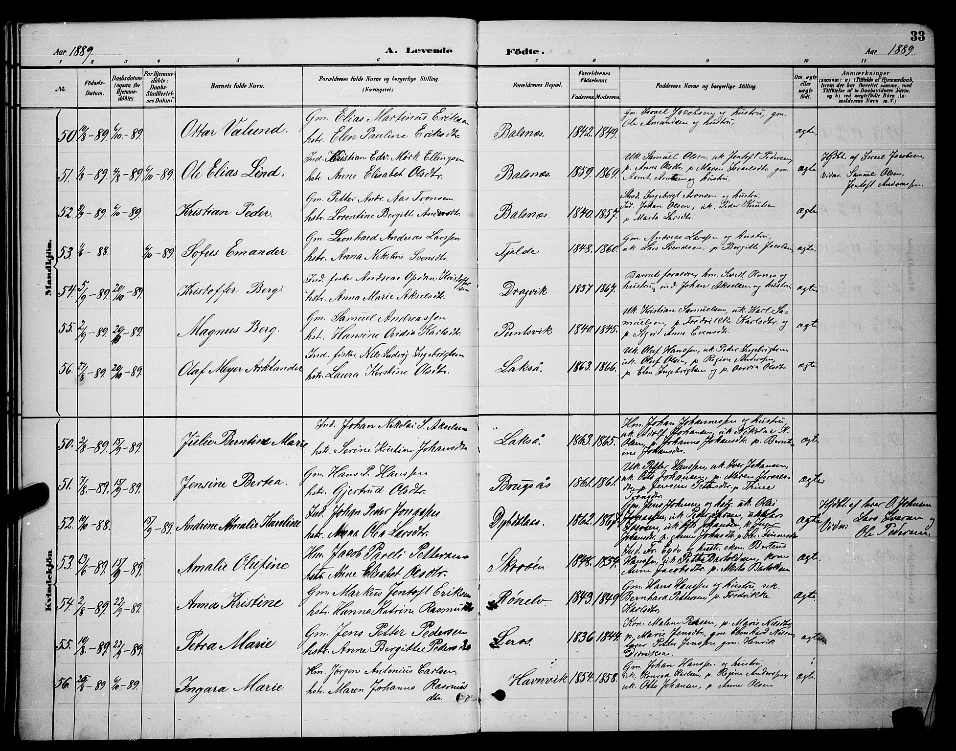 Ministerialprotokoller, klokkerbøker og fødselsregistre - Nordland, AV/SAT-A-1459/863/L0914: Klokkerbok nr. 863C04, 1886-1897, s. 33