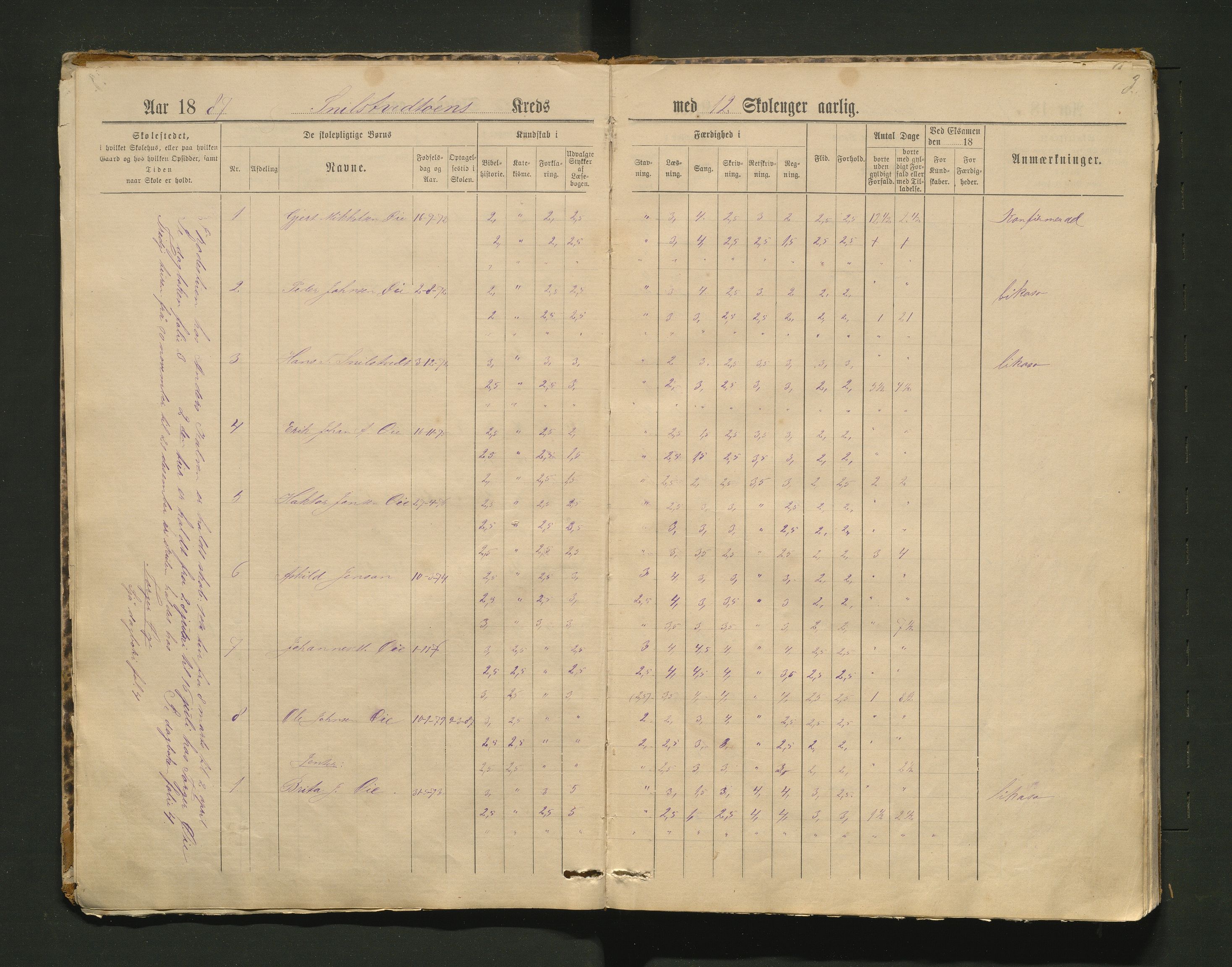 Kvinnherad kommune. Barneskulane, IKAH/1224-231/F/Fe/L0013: Skuleprotokoll for Snilstveitøy skule, 1886-1905