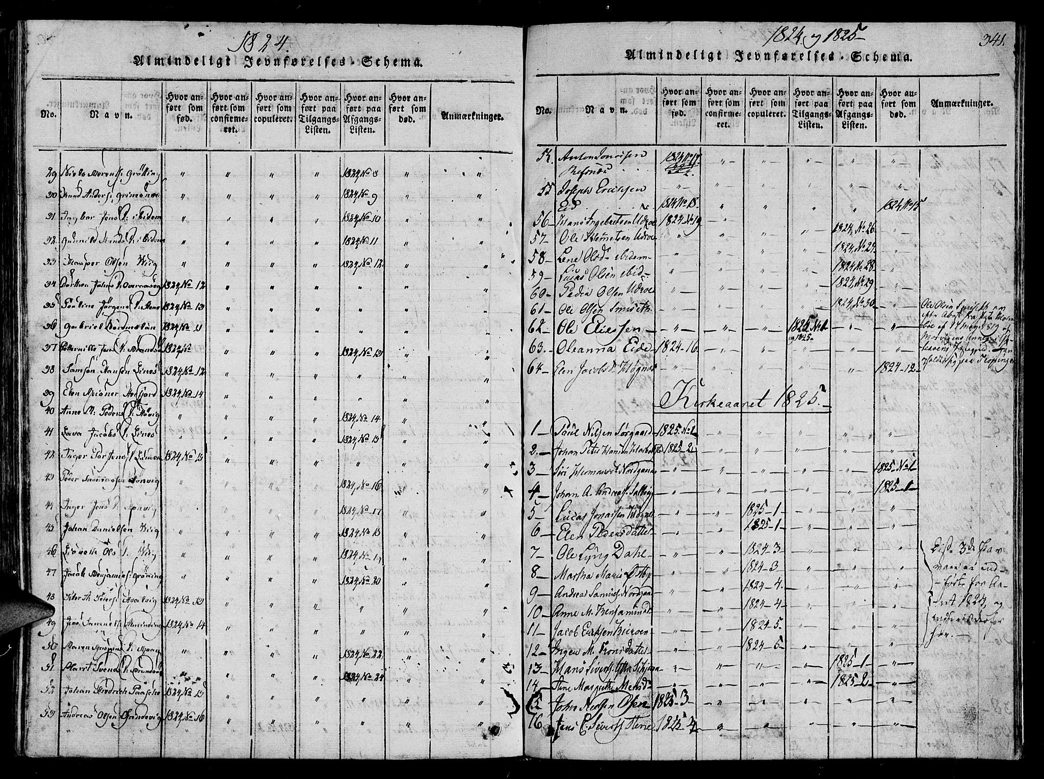 Ministerialprotokoller, klokkerbøker og fødselsregistre - Sør-Trøndelag, SAT/A-1456/657/L0702: Ministerialbok nr. 657A03, 1818-1831, s. 341