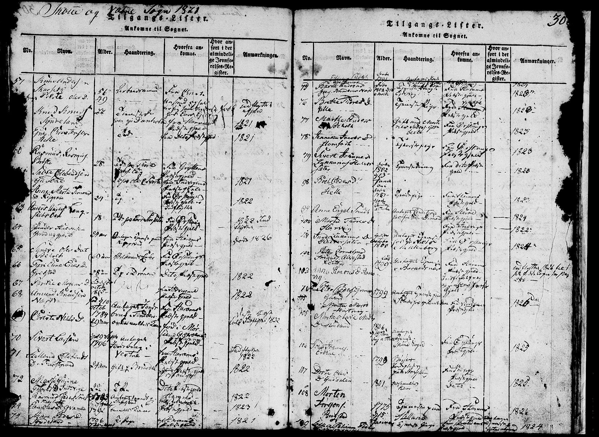 Ministerialprotokoller, klokkerbøker og fødselsregistre - Møre og Romsdal, AV/SAT-A-1454/524/L0360: Klokkerbok nr. 524C01, 1816-1830, s. 308