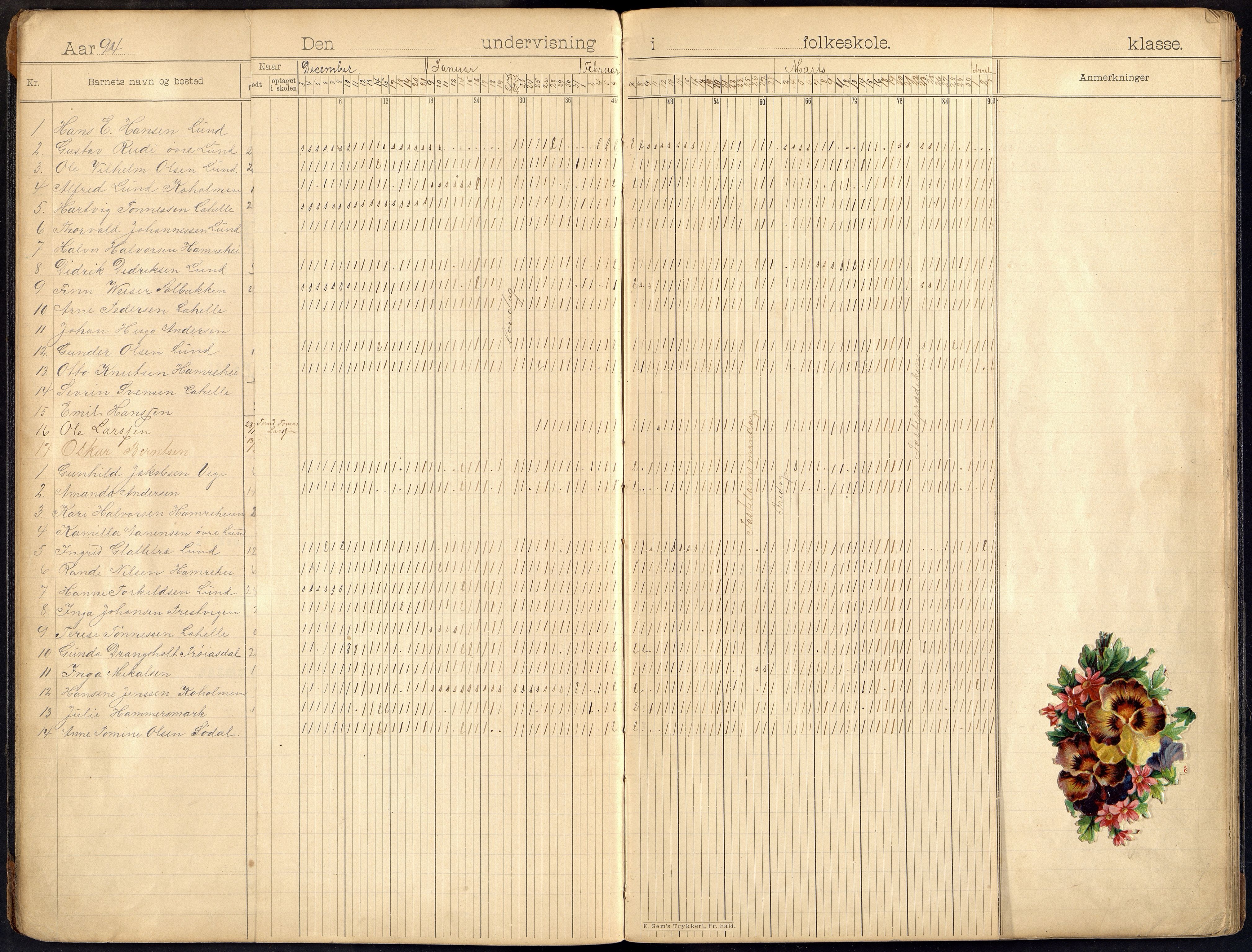 Oddernes kommune - Lund/Lahelle skolekrets, ARKSOR/1001OD556/I/L0008: Dagbok - Lund/Lahelle skole, 1894-1918