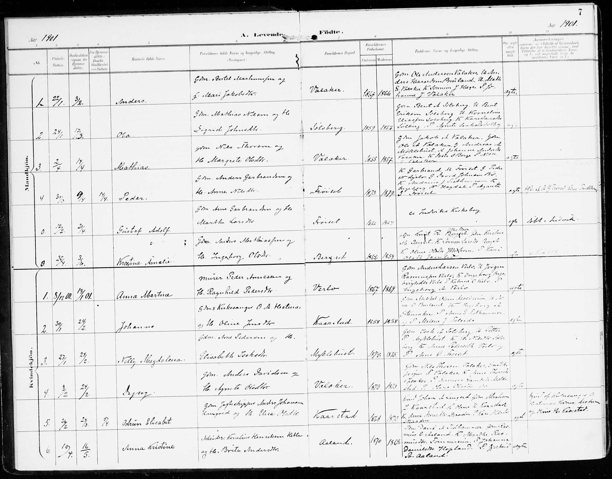Innvik sokneprestembete, AV/SAB-A-80501: Ministerialbok nr. D 2, 1900-1921, s. 7