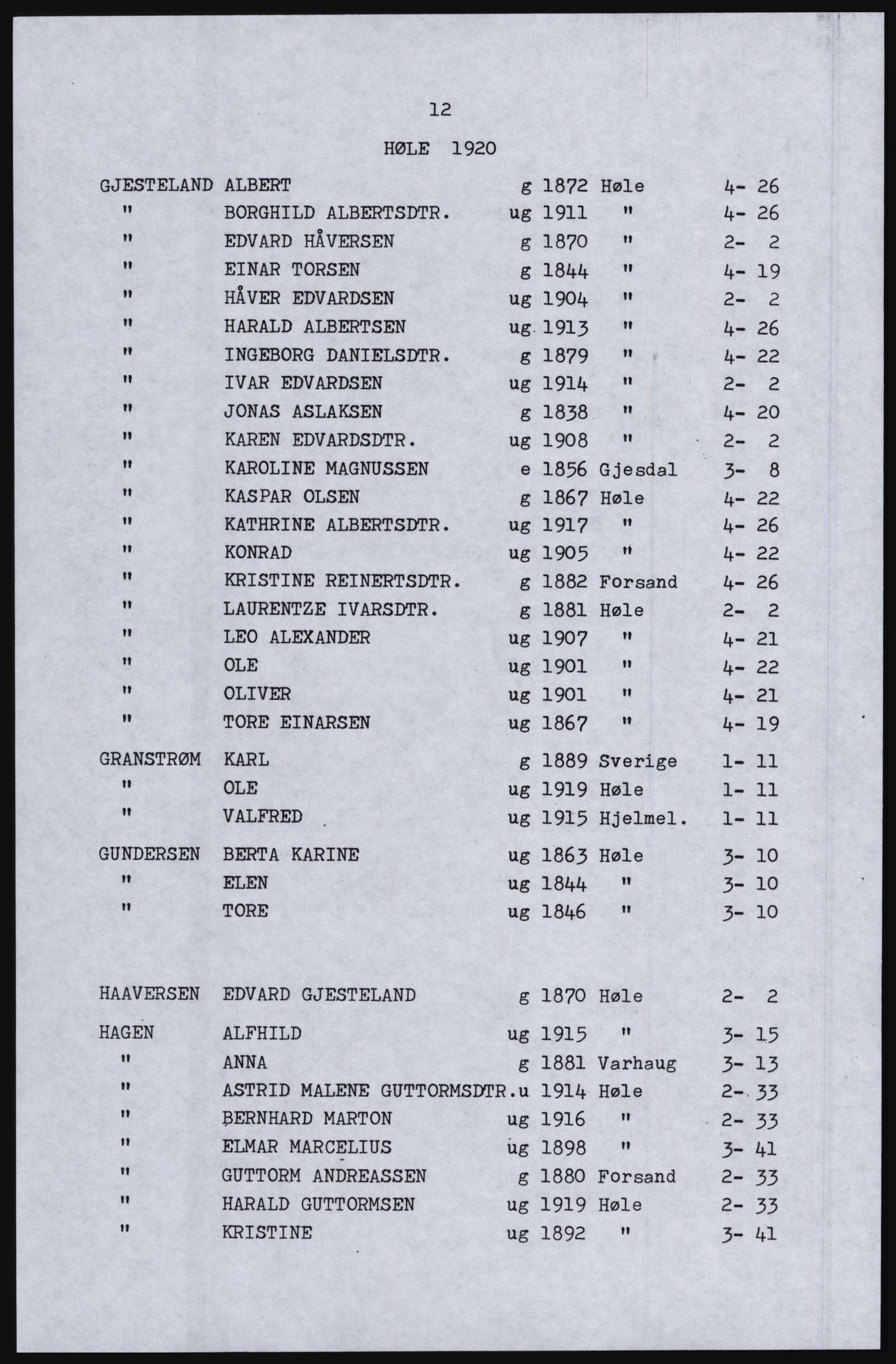 SAST, Avskrift av folketellingen 1920 for Høle herred, 1920, s. 18