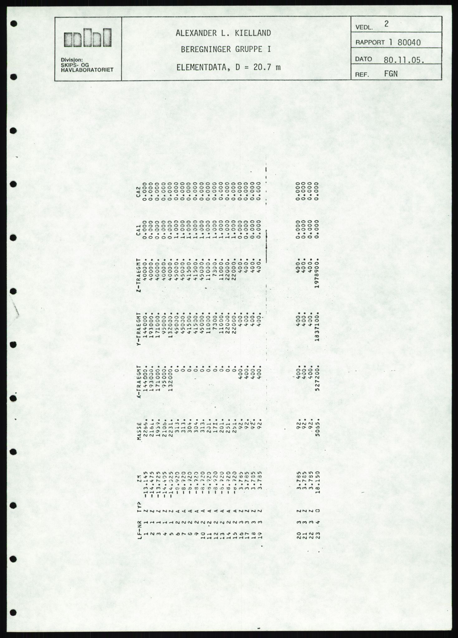 Justisdepartementet, Granskningskommisjonen ved Alexander Kielland-ulykken 27.3.1980, AV/RA-S-1165/D/L0025: I Det norske Veritas (Doku.liste + I6, I12, I18-I20, I29, I32-I33, I35, I37-I39, I42)/J Department of Energy (J11)/M Lloyds Register(M6, M8-M10)/T (T2-T3/ U Stabilitet (U1-U2)/V Forankring (V1-V3), 1980-1981, s. 736