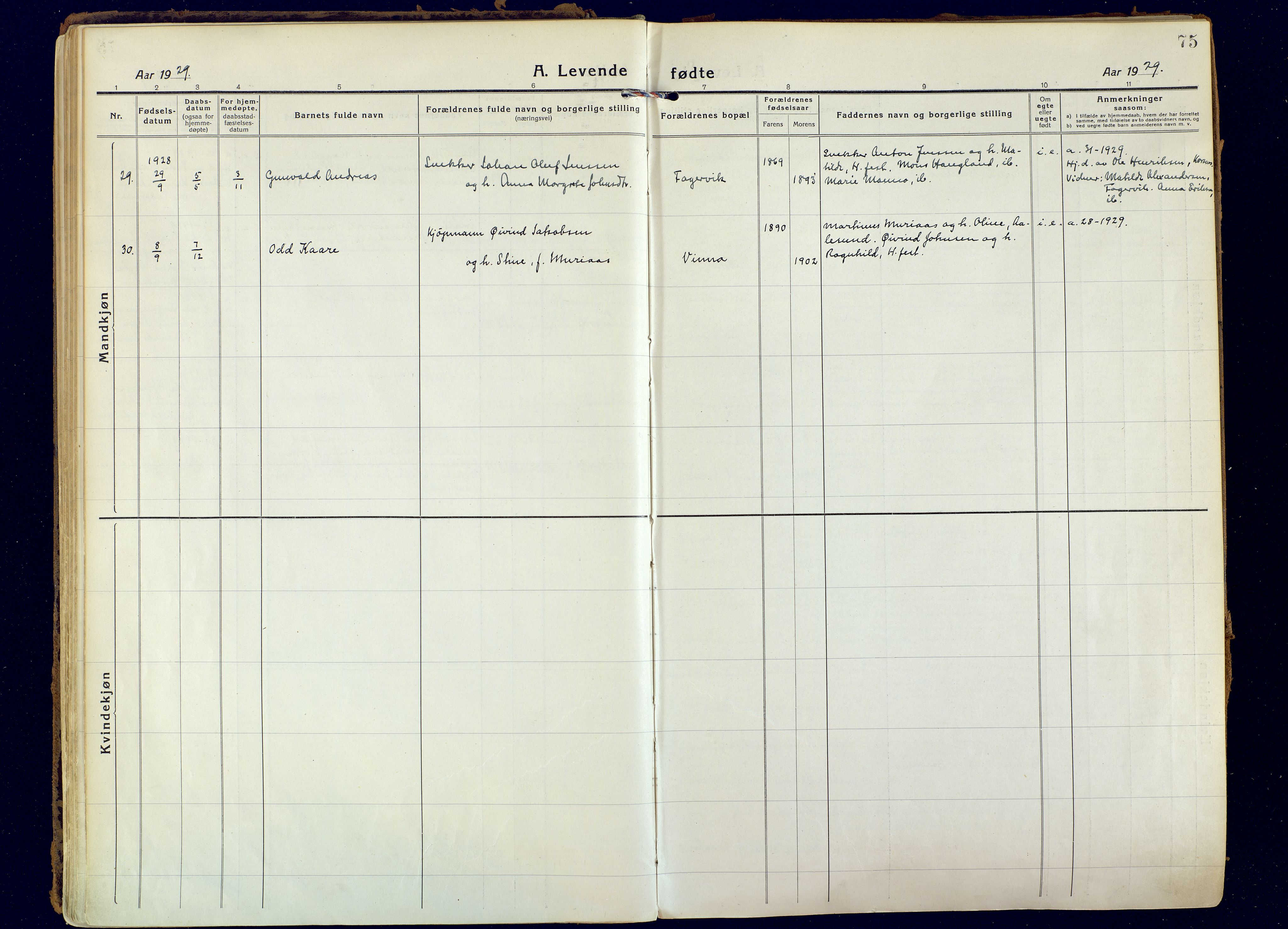 Hammerfest sokneprestkontor, SATØ/S-1347: Ministerialbok nr. 18, 1918-1933, s. 75