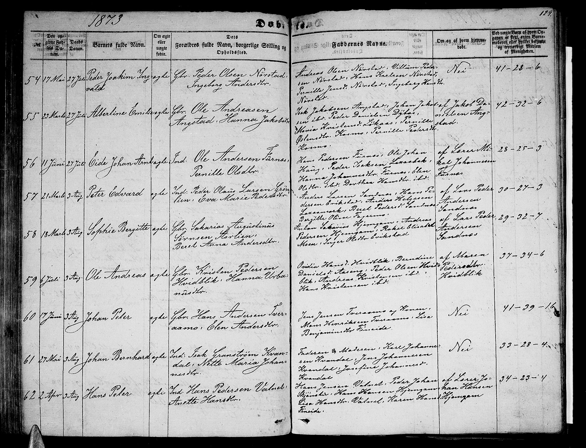 Ministerialprotokoller, klokkerbøker og fødselsregistre - Nordland, AV/SAT-A-1459/852/L0753: Klokkerbok nr. 852C04, 1856-1877, s. 129