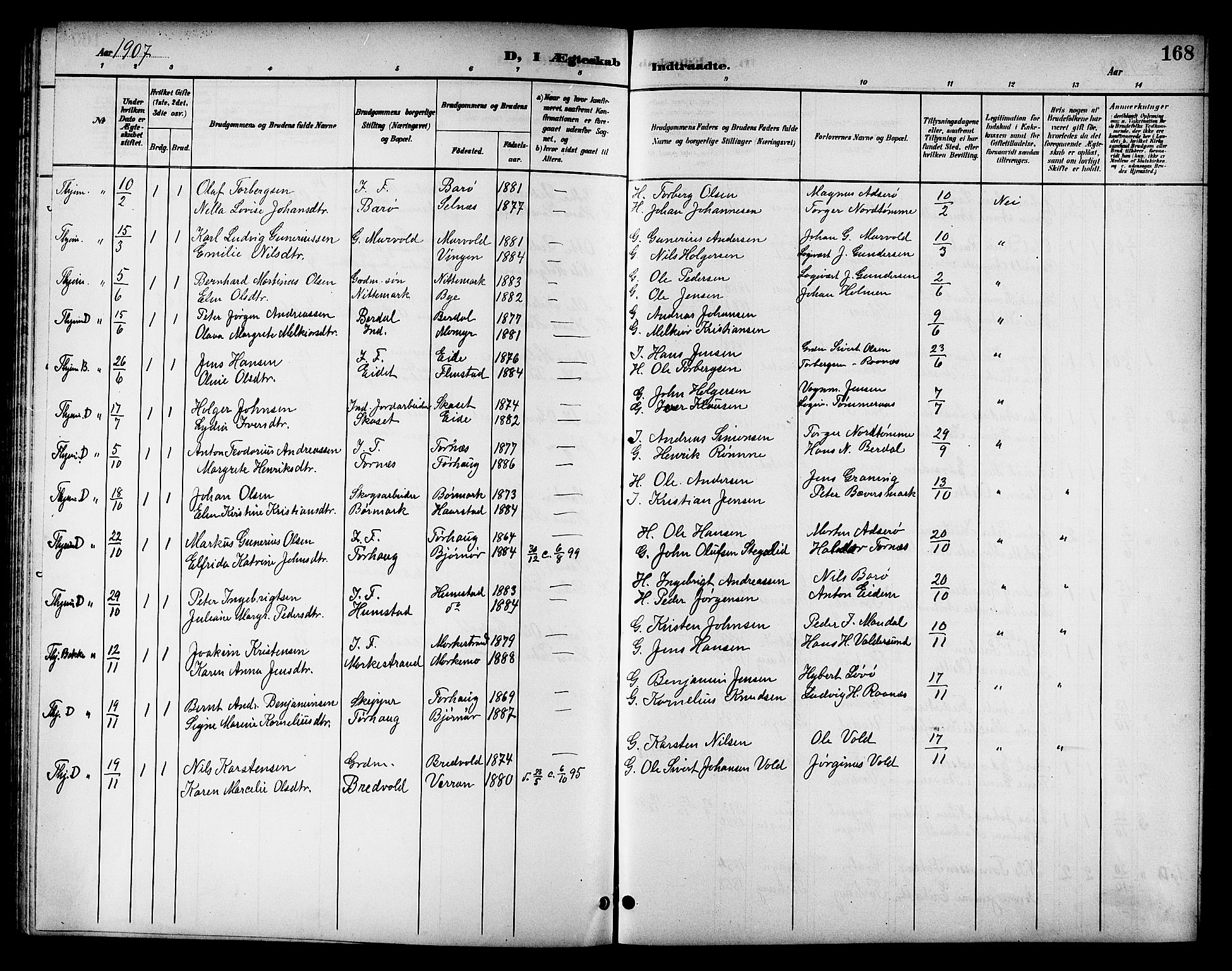 Ministerialprotokoller, klokkerbøker og fødselsregistre - Sør-Trøndelag, AV/SAT-A-1456/655/L0688: Klokkerbok nr. 655C04, 1899-1922, s. 168