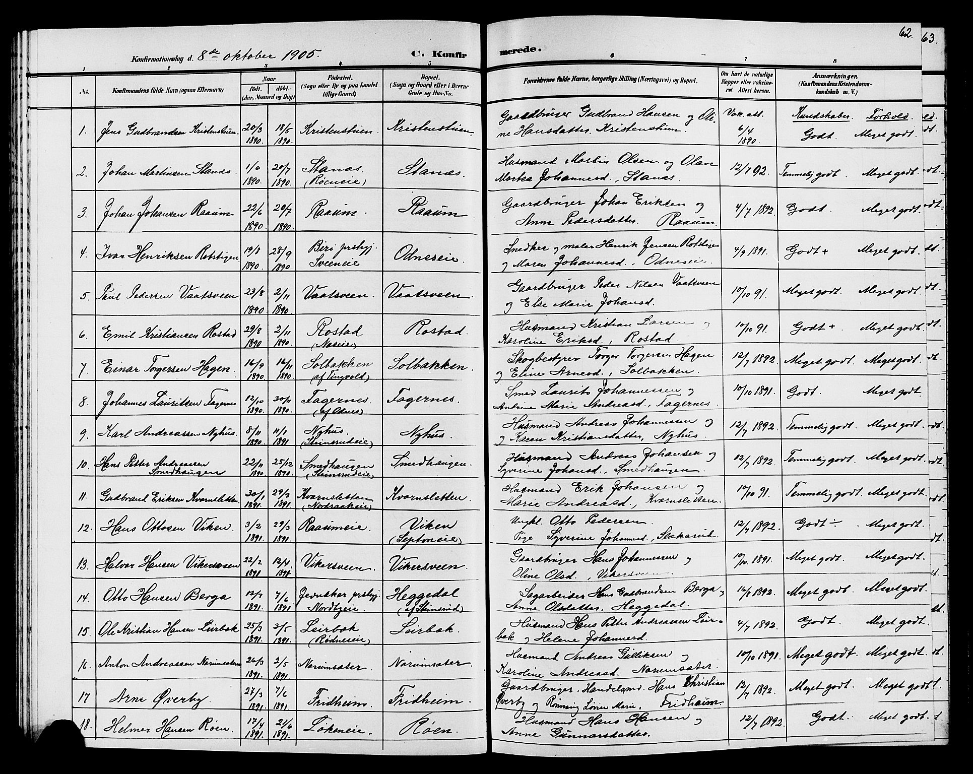 Søndre Land prestekontor, AV/SAH-PREST-122/L/L0005: Klokkerbok nr. 5, 1902-1911, s. 62