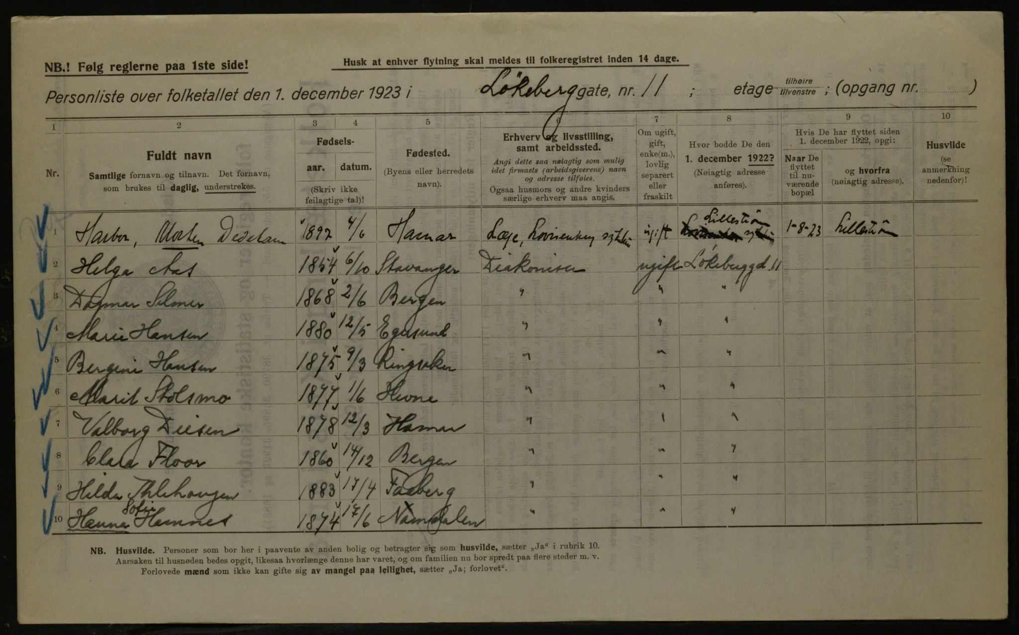 OBA, Kommunal folketelling 1.12.1923 for Kristiania, 1923, s. 65204