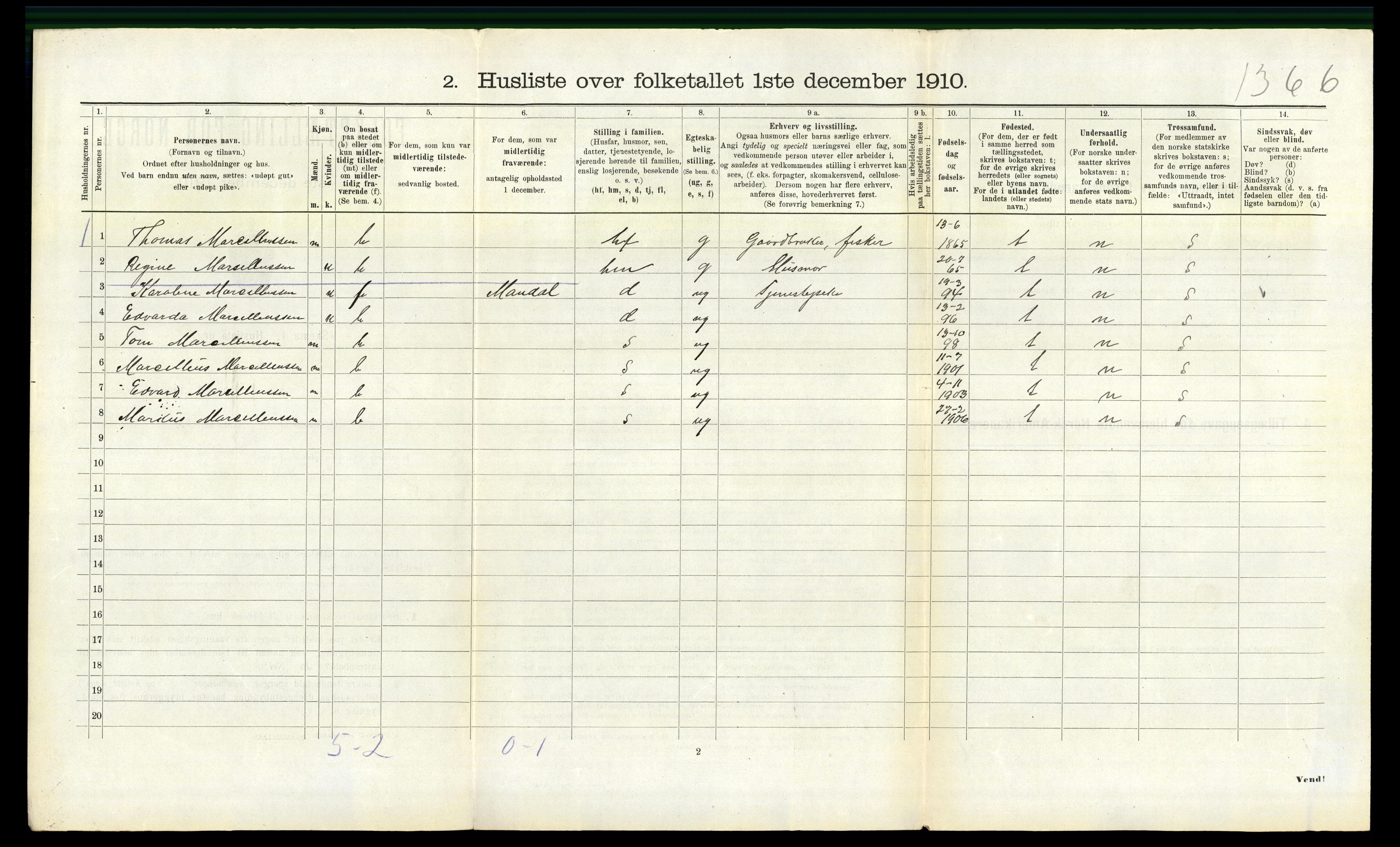 RA, Folketelling 1910 for 1019 Halse og Harkmark herred, 1910, s. 1103