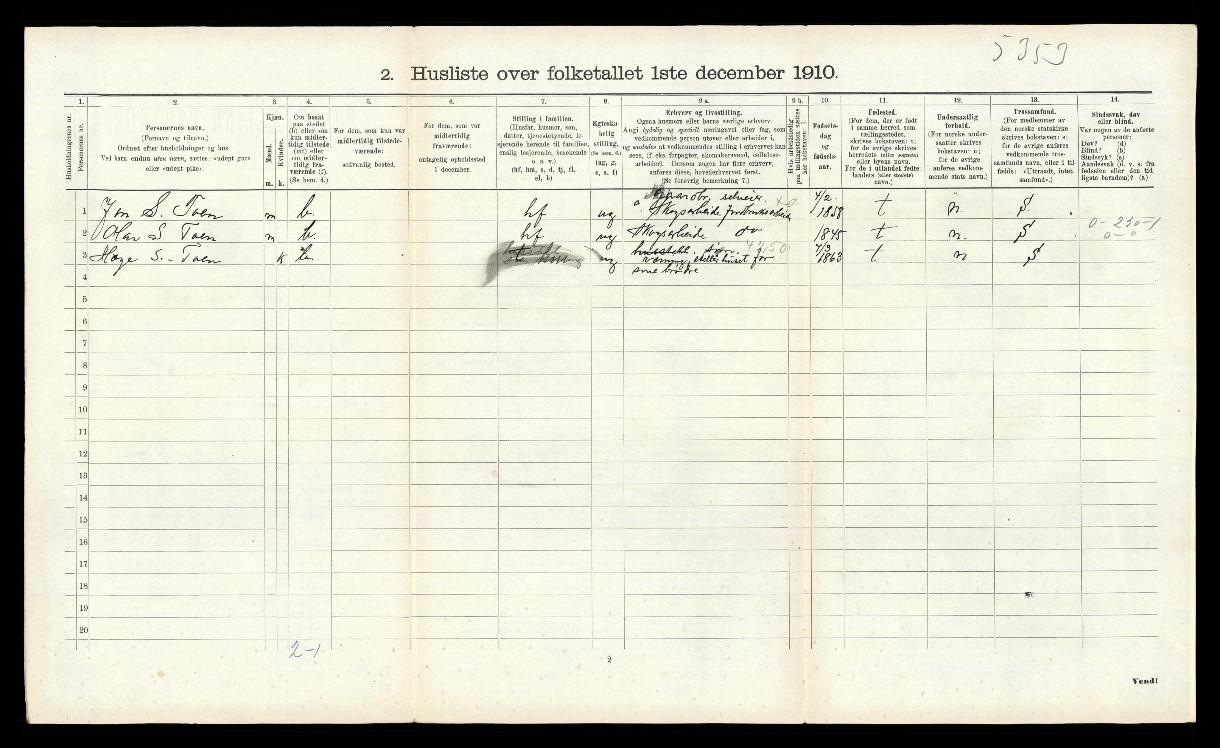 RA, Folketelling 1910 for 0831 Fyresdal herred, 1910, s. 246