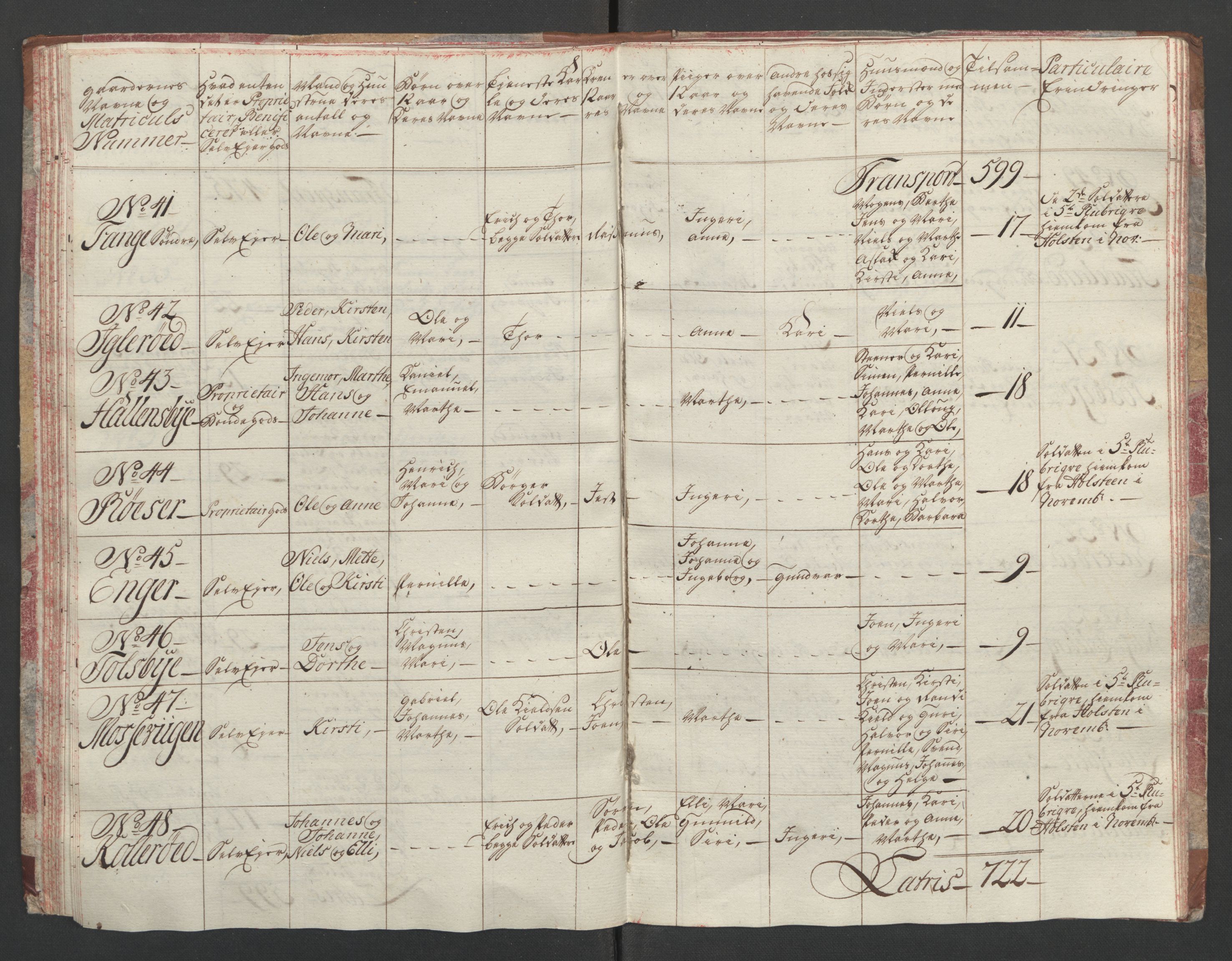 Rentekammeret inntil 1814, Reviderte regnskaper, Fogderegnskap, RA/EA-4092/R01/L0097: Ekstraskatten Idd og Marker, 1756-1767, s. 54