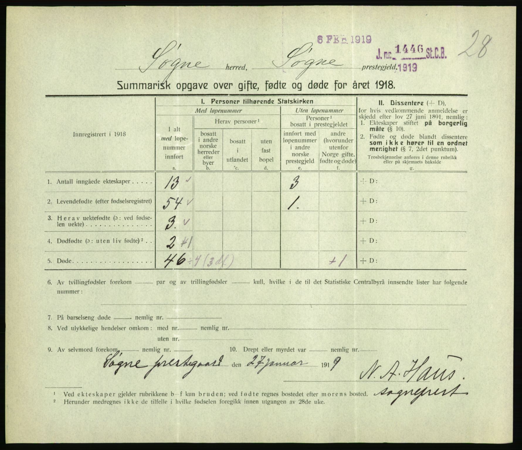 Statistisk sentralbyrå, Sosiodemografiske emner, Befolkning, RA/S-2228/D/Df/Dfb/Dfbh/L0059: Summariske oppgaver over gifte, fødte og døde for hele landet., 1918, s. 695