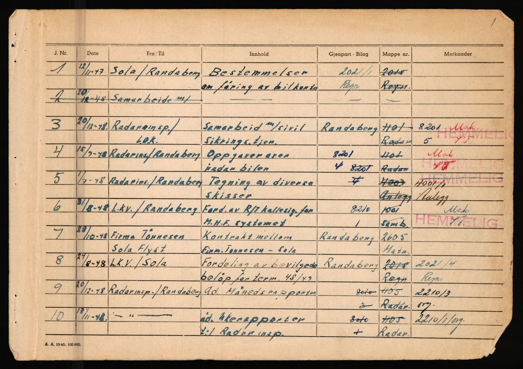 Forsvaret, Luftforsvarets stasjon Randaberg, AV/RA-RAFA-2928/C/Ca/L0005/0001: -- / Journal -Inn/ut (gradert og ugradert, 1948-1955