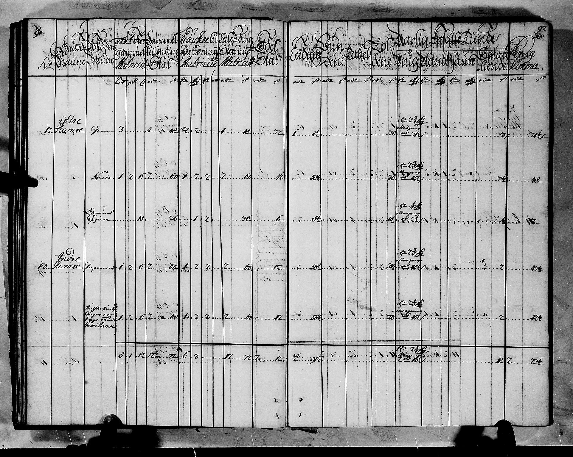 Rentekammeret inntil 1814, Realistisk ordnet avdeling, AV/RA-EA-4070/N/Nb/Nbf/L0145: Ytre Sogn matrikkelprotokoll, 1723, s. 48