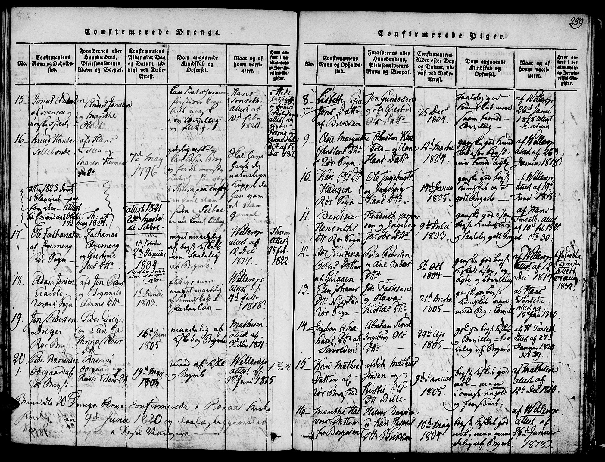 Ministerialprotokoller, klokkerbøker og fødselsregistre - Sør-Trøndelag, AV/SAT-A-1456/681/L0929: Ministerialbok nr. 681A07, 1817-1828, s. 259