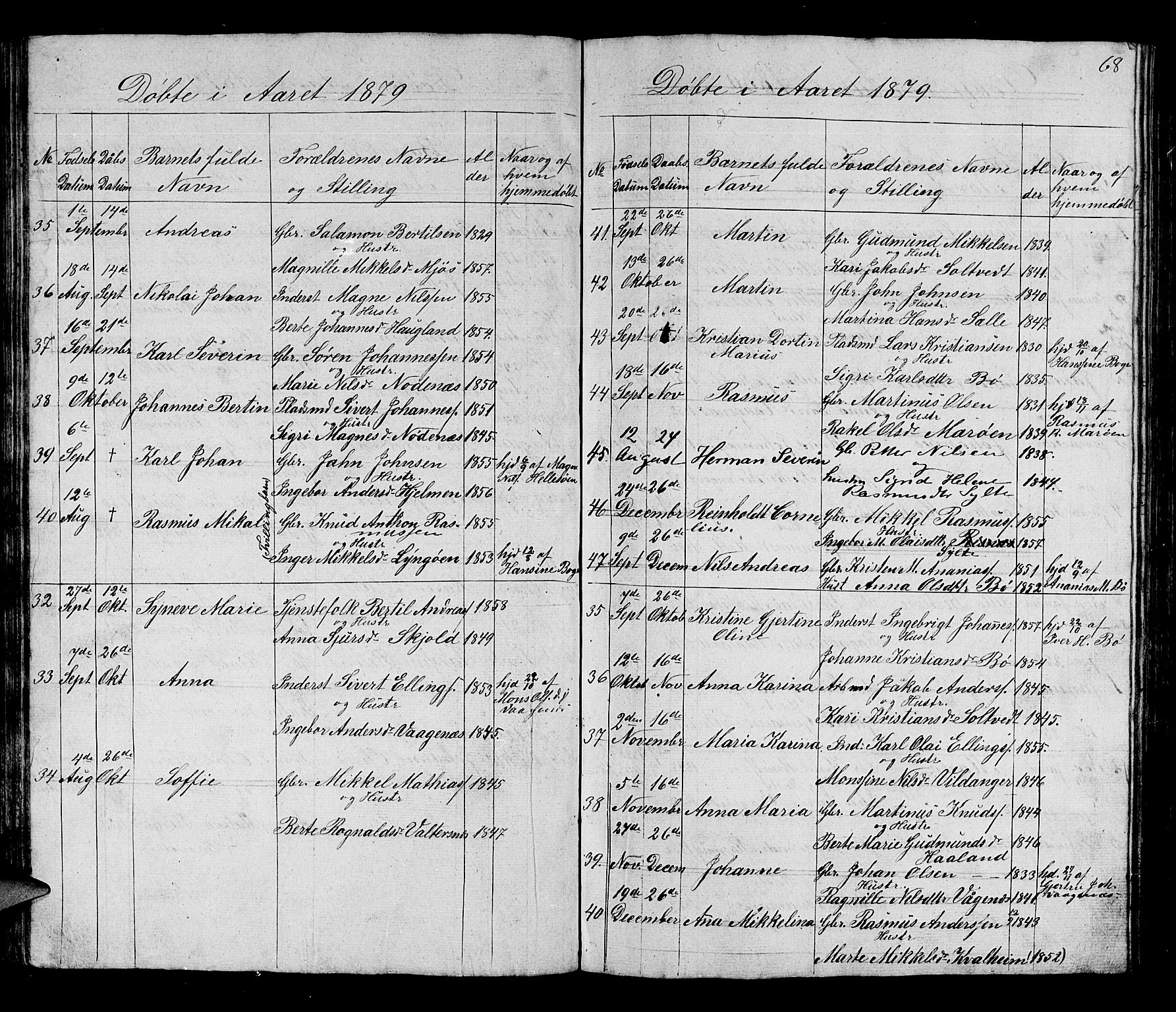 Manger sokneprestembete, AV/SAB-A-76801/H/Hab: Klokkerbok nr. B 1, 1856-1881, s. 68