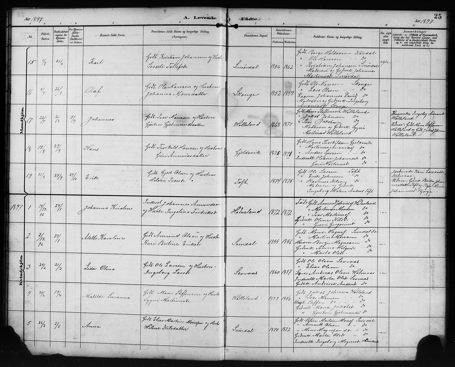 Lindås Sokneprestembete, AV/SAB-A-76701/H/Hab/Habe/L0003: Klokkerbok nr. E 3, 1892-1905, s. 25