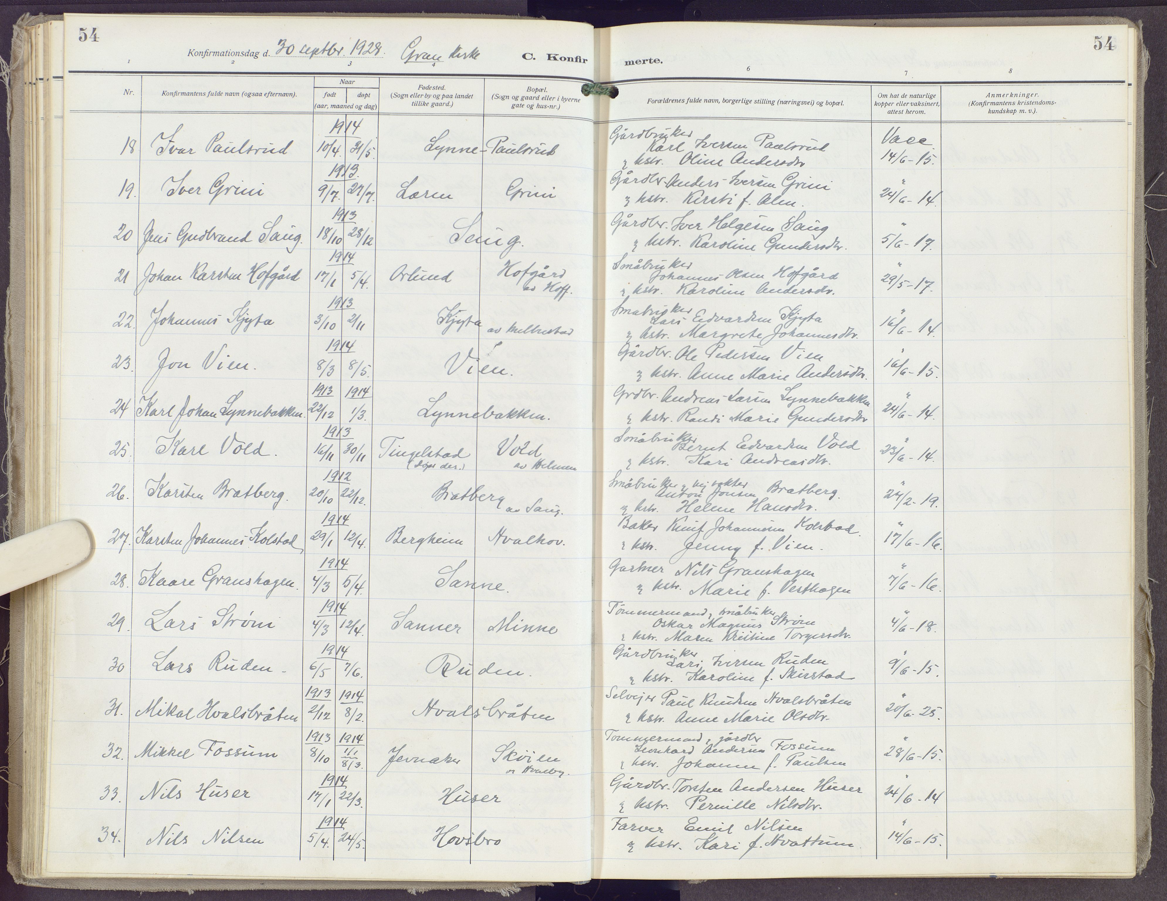 Gran prestekontor, AV/SAH-PREST-112/H/Ha/Haa/L0023: Ministerialbok nr. 23, 1919-1938, s. 54
