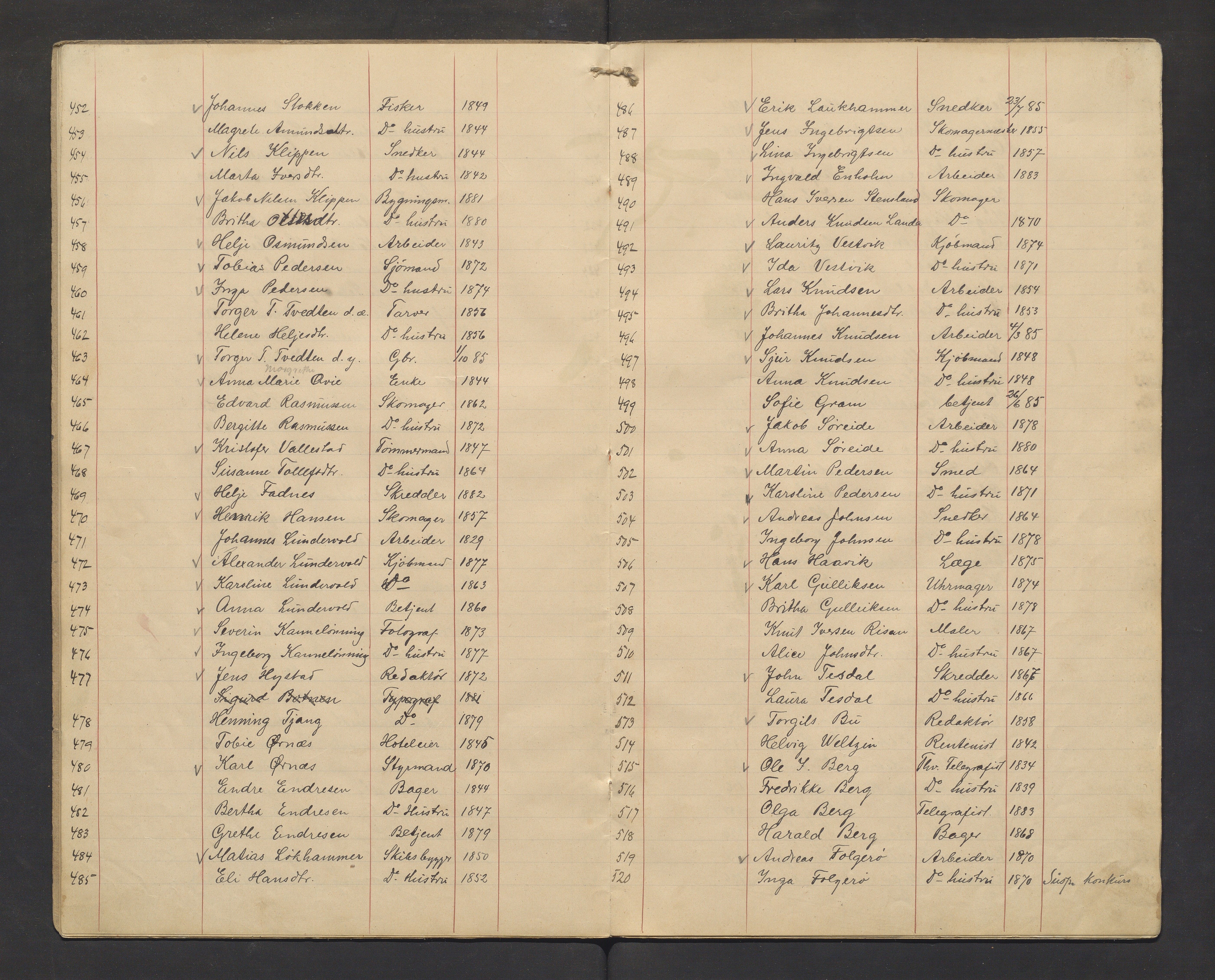 Stord kommune. Valstyret, IKAH/1221-011/F/Fa/L0007: Manntalsprotokoll over røysteføre i Stord valsokn, 1910-1913