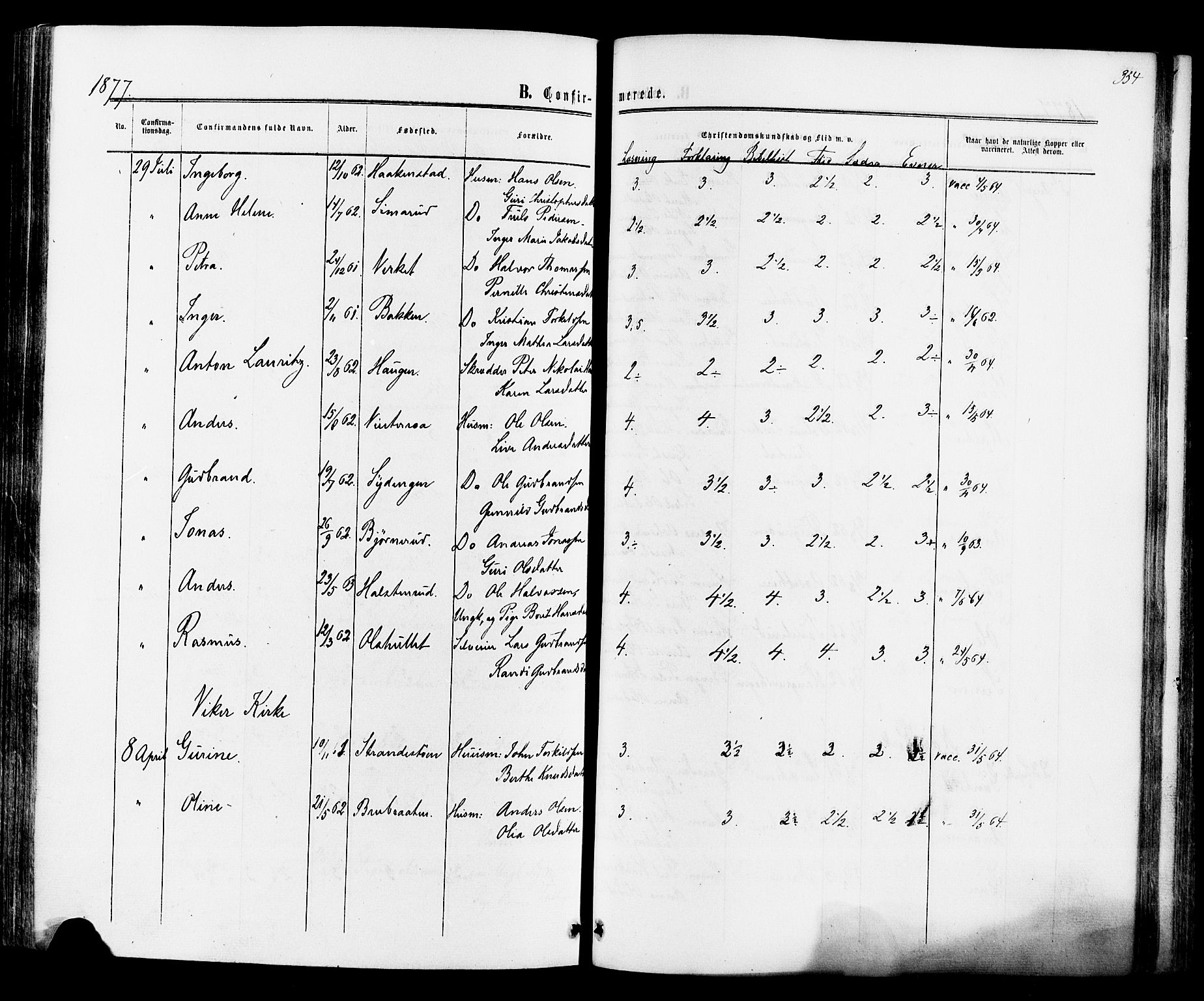 Ådal kirkebøker, AV/SAKO-A-248/F/Fa/L0001: Ministerialbok nr. I 1, 1857-1883, s. 354