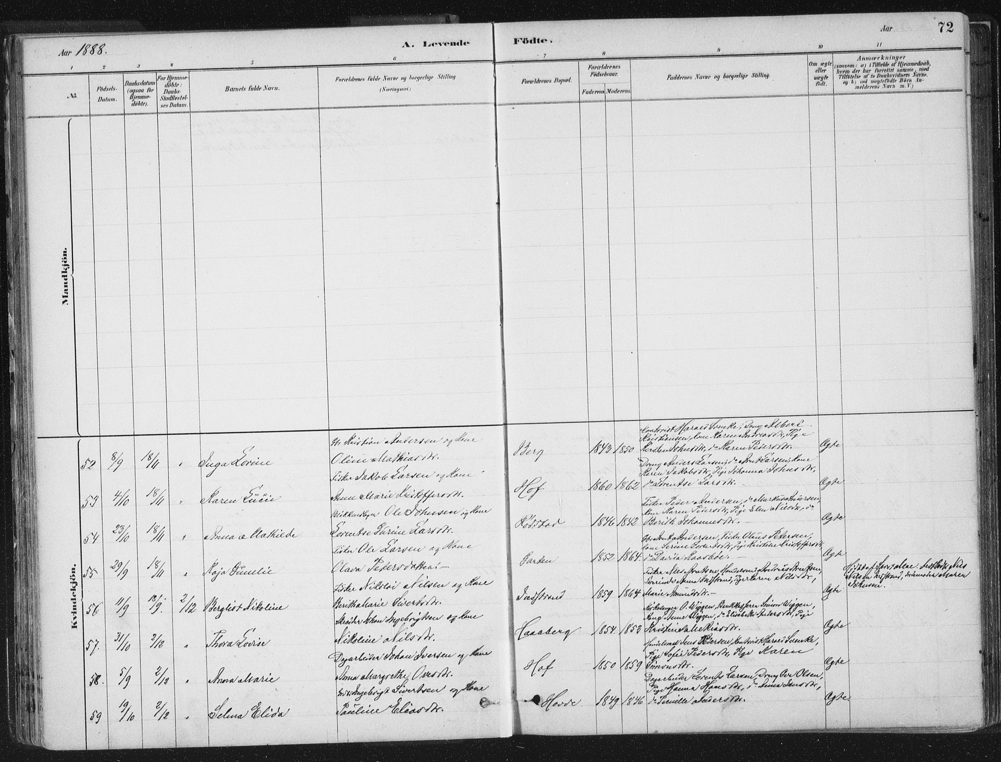 Ministerialprotokoller, klokkerbøker og fødselsregistre - Sør-Trøndelag, SAT/A-1456/659/L0739: Ministerialbok nr. 659A09, 1879-1893, s. 72
