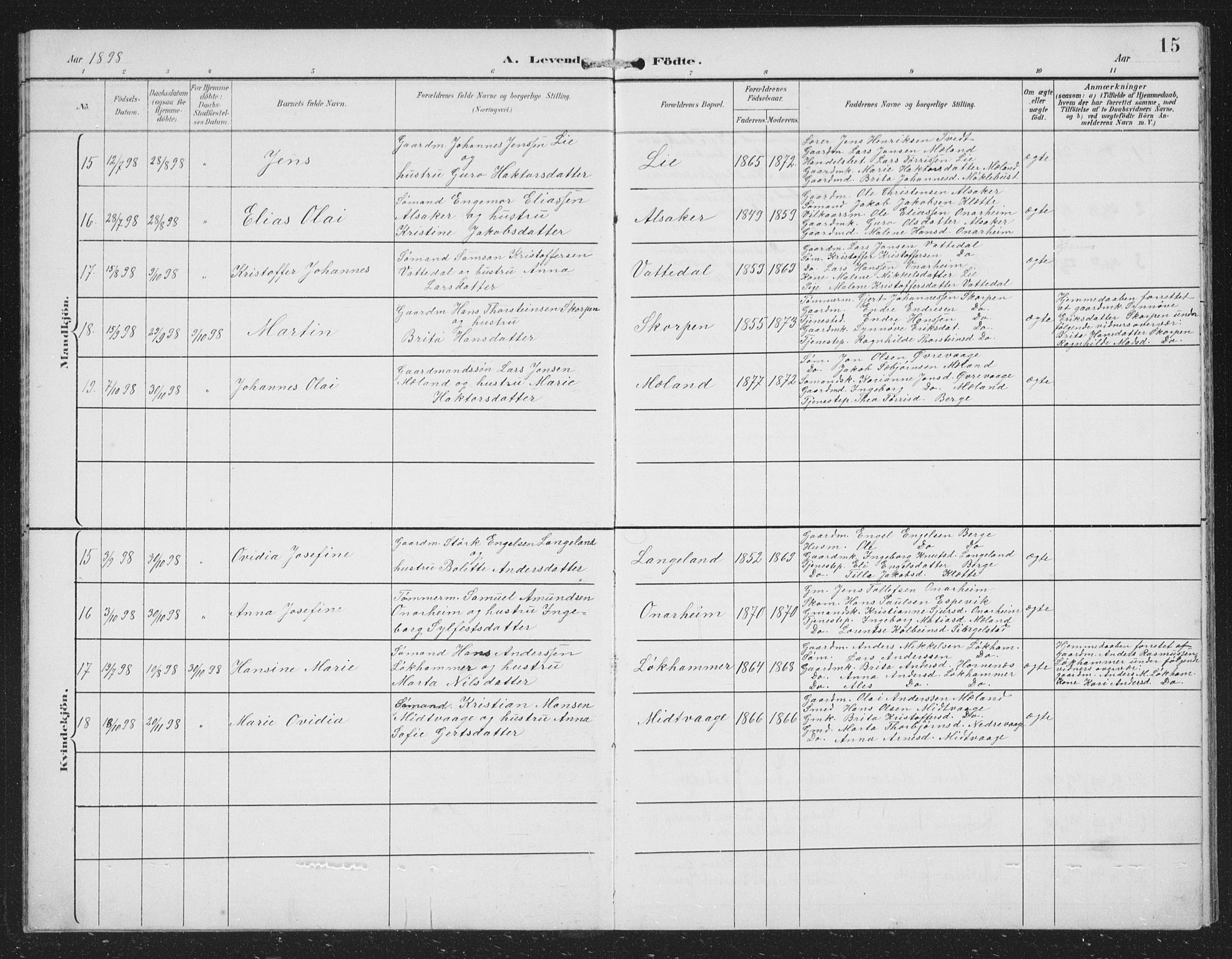 Tysnes sokneprestembete, AV/SAB-A-78601/H/Hab: Klokkerbok nr. C 2, 1896-1907, s. 15