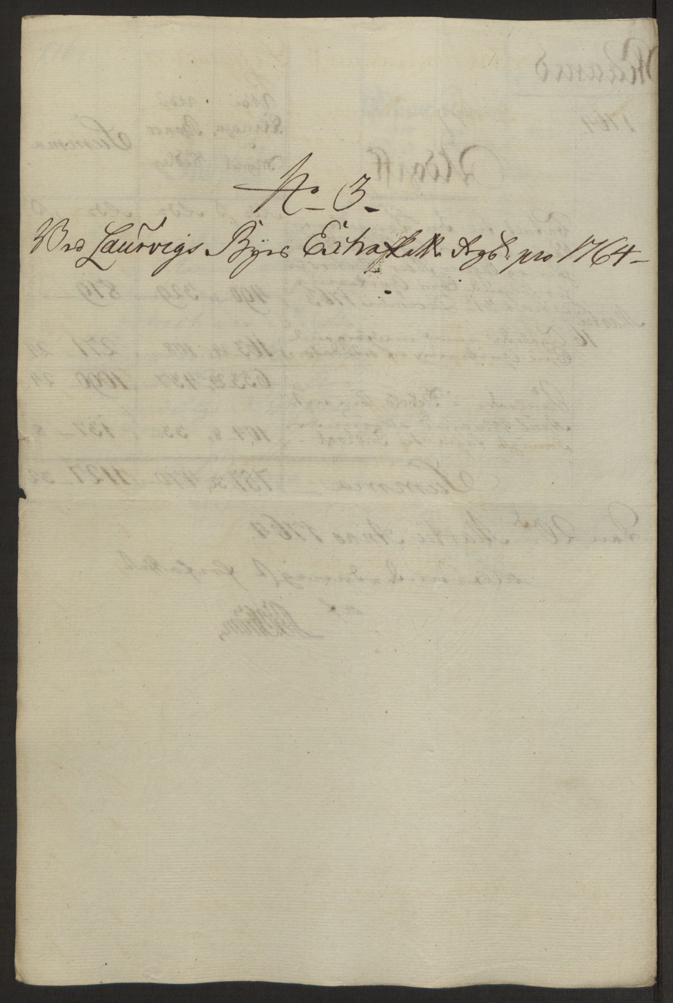 Rentekammeret inntil 1814, Reviderte regnskaper, Byregnskaper, AV/RA-EA-4066/R/Ri/L0183/0001: [I4] Kontribusjonsregnskap / Ekstraskatt, 1762-1768, s. 190