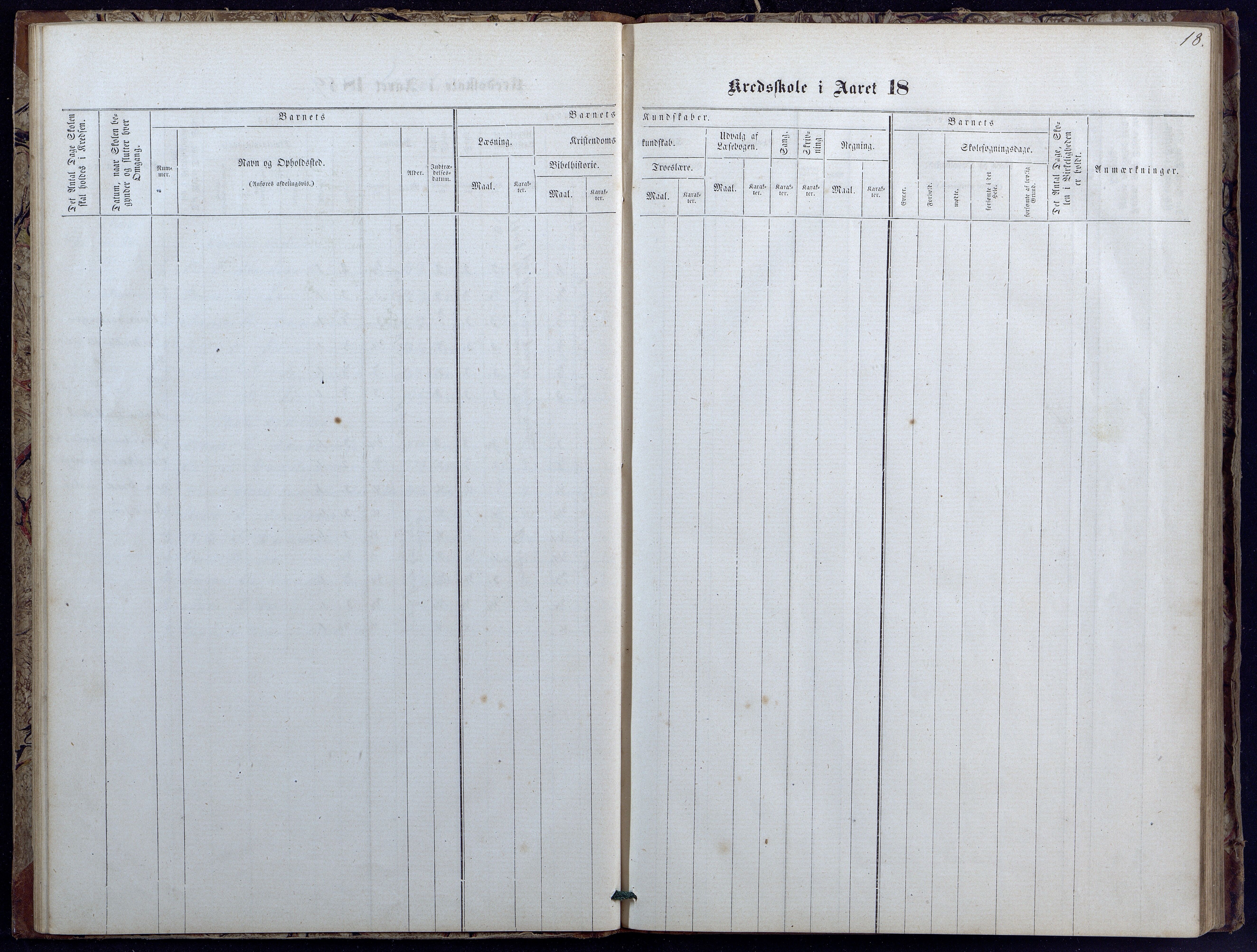 Evje kommune, Landsverk/Omland/Rosseland skolekretser, AAKS/KA0937-550d/F1/L0001: Skoleprotokoll for Landsverk, Omland, Rosseland skolekretser, 1863-1888, s. 18