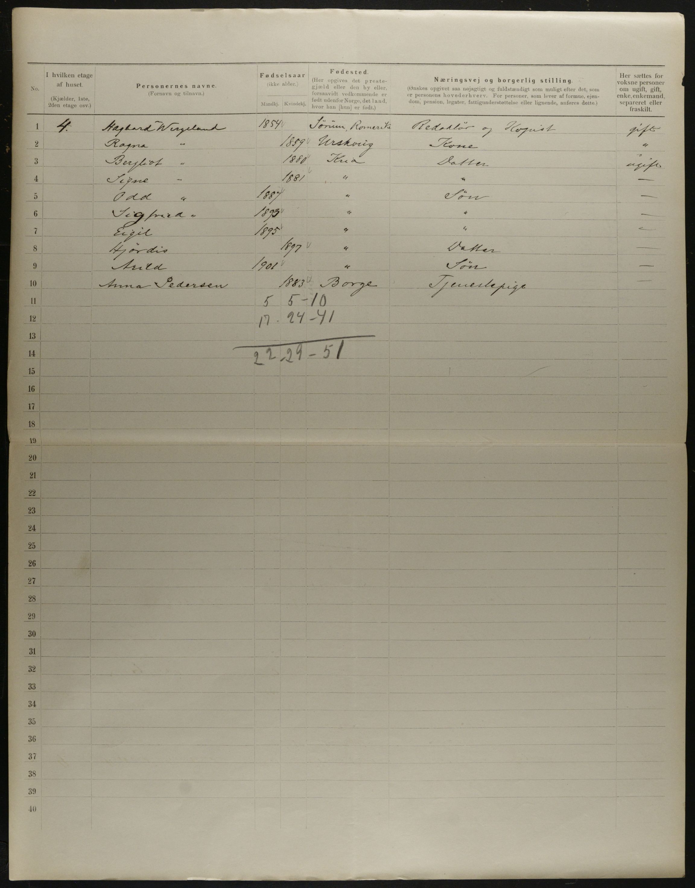 OBA, Kommunal folketelling 31.12.1901 for Kristiania kjøpstad, 1901, s. 14442