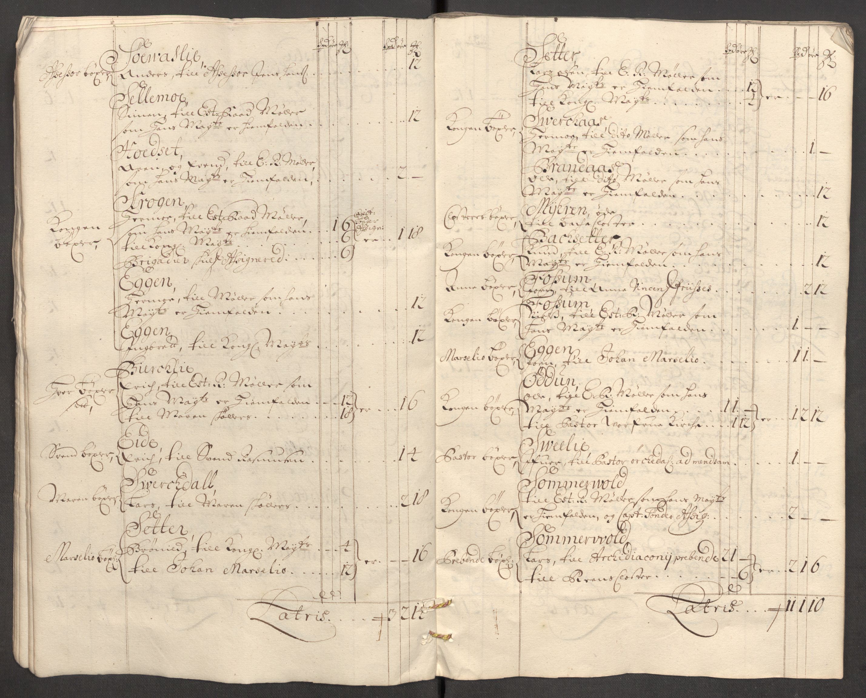 Rentekammeret inntil 1814, Reviderte regnskaper, Fogderegnskap, AV/RA-EA-4092/R60/L3951: Fogderegnskap Orkdal og Gauldal, 1701, s. 33