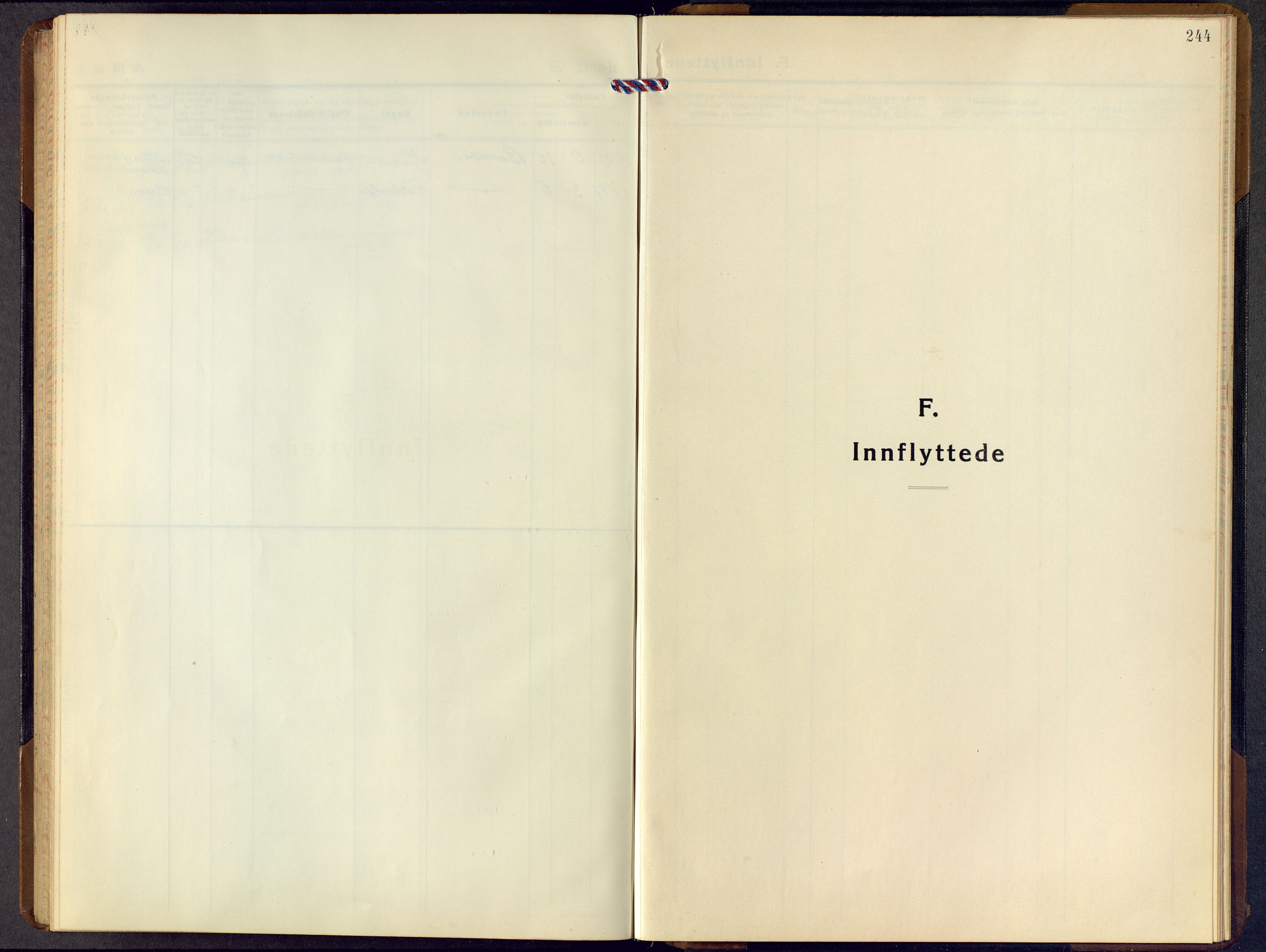Bamble kirkebøker, AV/SAKO-A-253/G/Ga/L0012: Klokkerbok nr. I 12, 1936-1951, s. 244