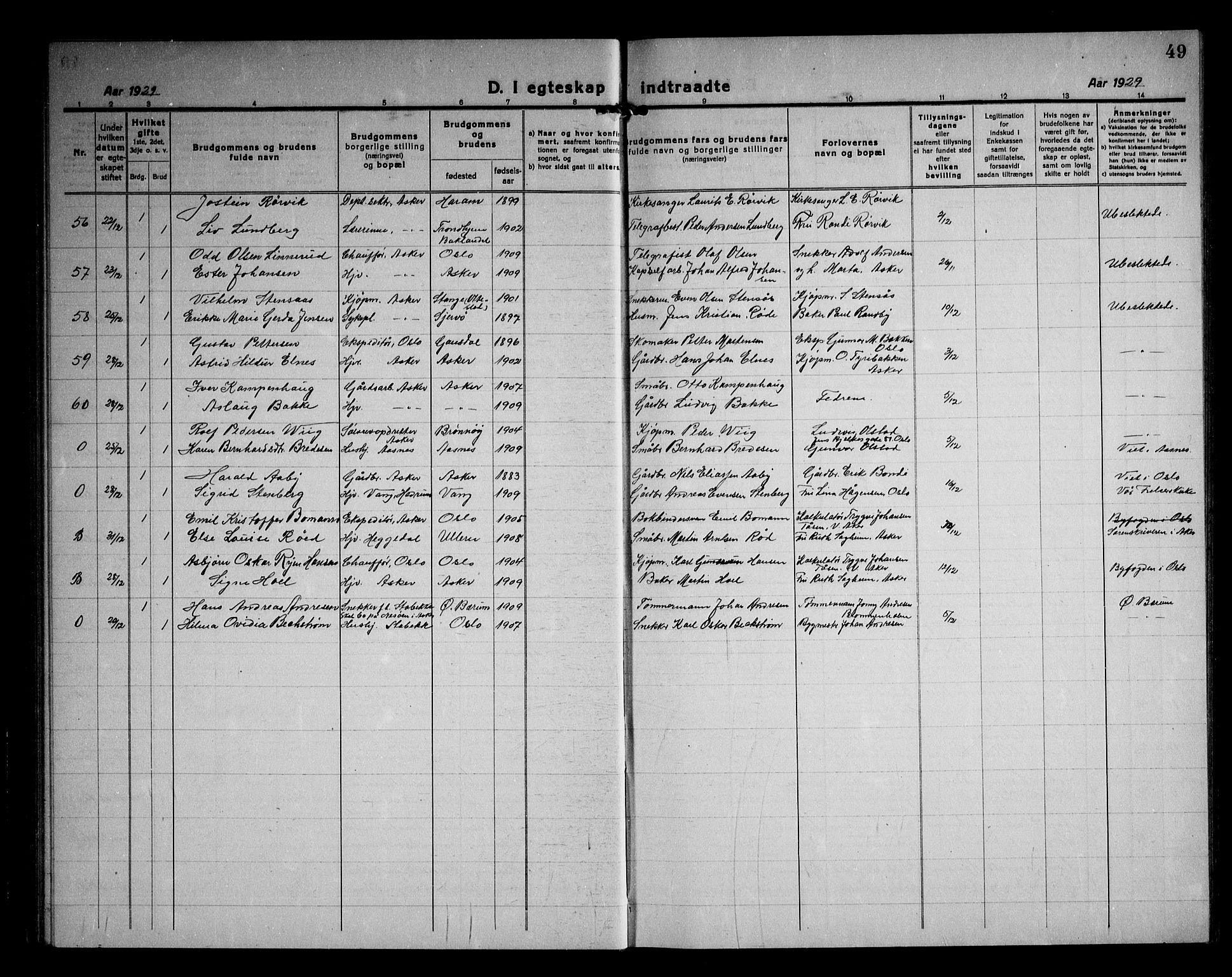 Asker prestekontor Kirkebøker, AV/SAO-A-10256a/F/Fa/L0020: Ministerialbok nr. I 20, 1918-1948, s. 49