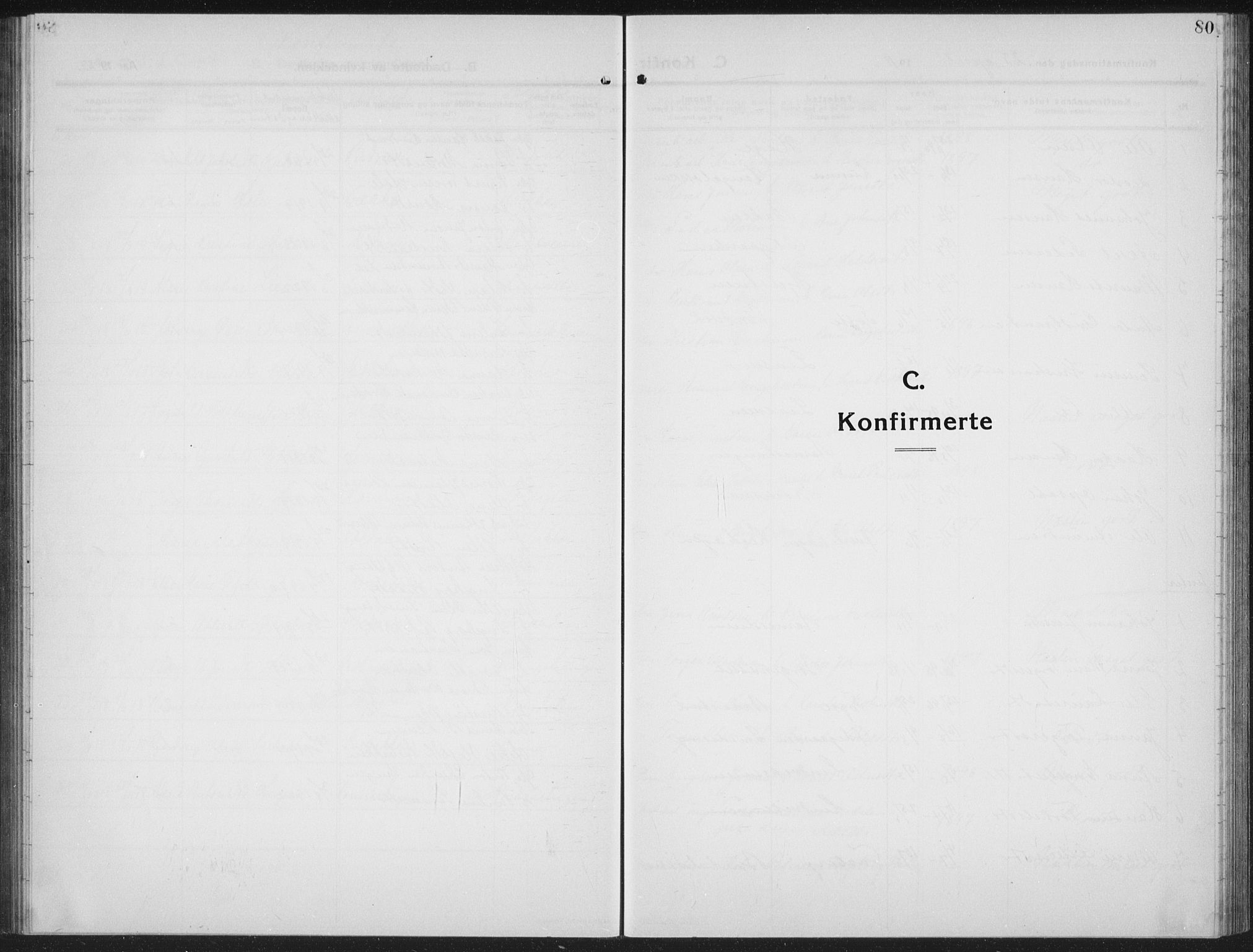 Ringebu prestekontor, AV/SAH-PREST-082/H/Ha/Hab/L0010: Klokkerbok nr. 10, 1911-1934, s. 80