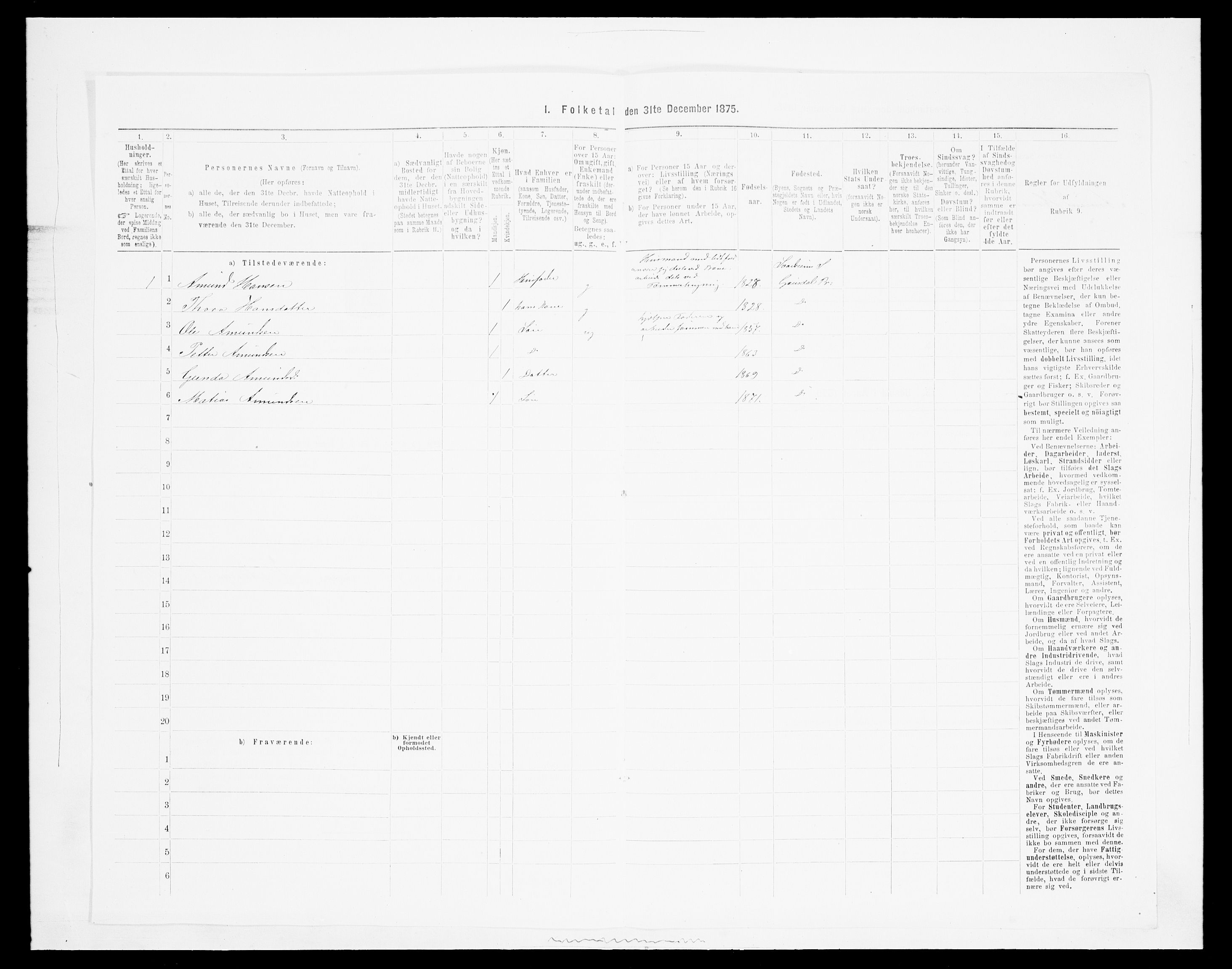 SAH, Folketelling 1875 for 0522P Gausdal prestegjeld, 1875, s. 1670