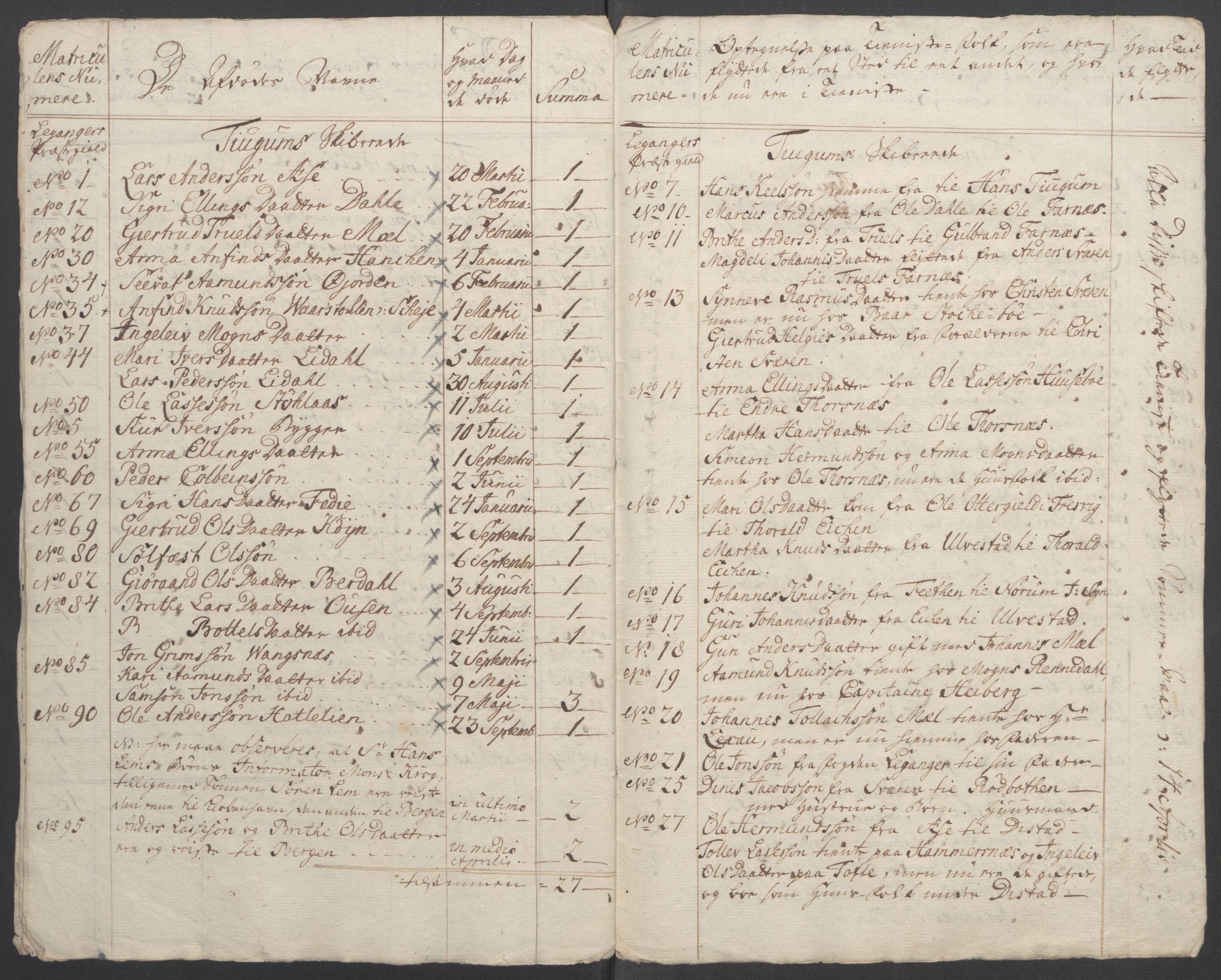Rentekammeret inntil 1814, Reviderte regnskaper, Fogderegnskap, RA/EA-4092/R52/L3418: Ekstraskatten Sogn, 1762-1769, s. 251