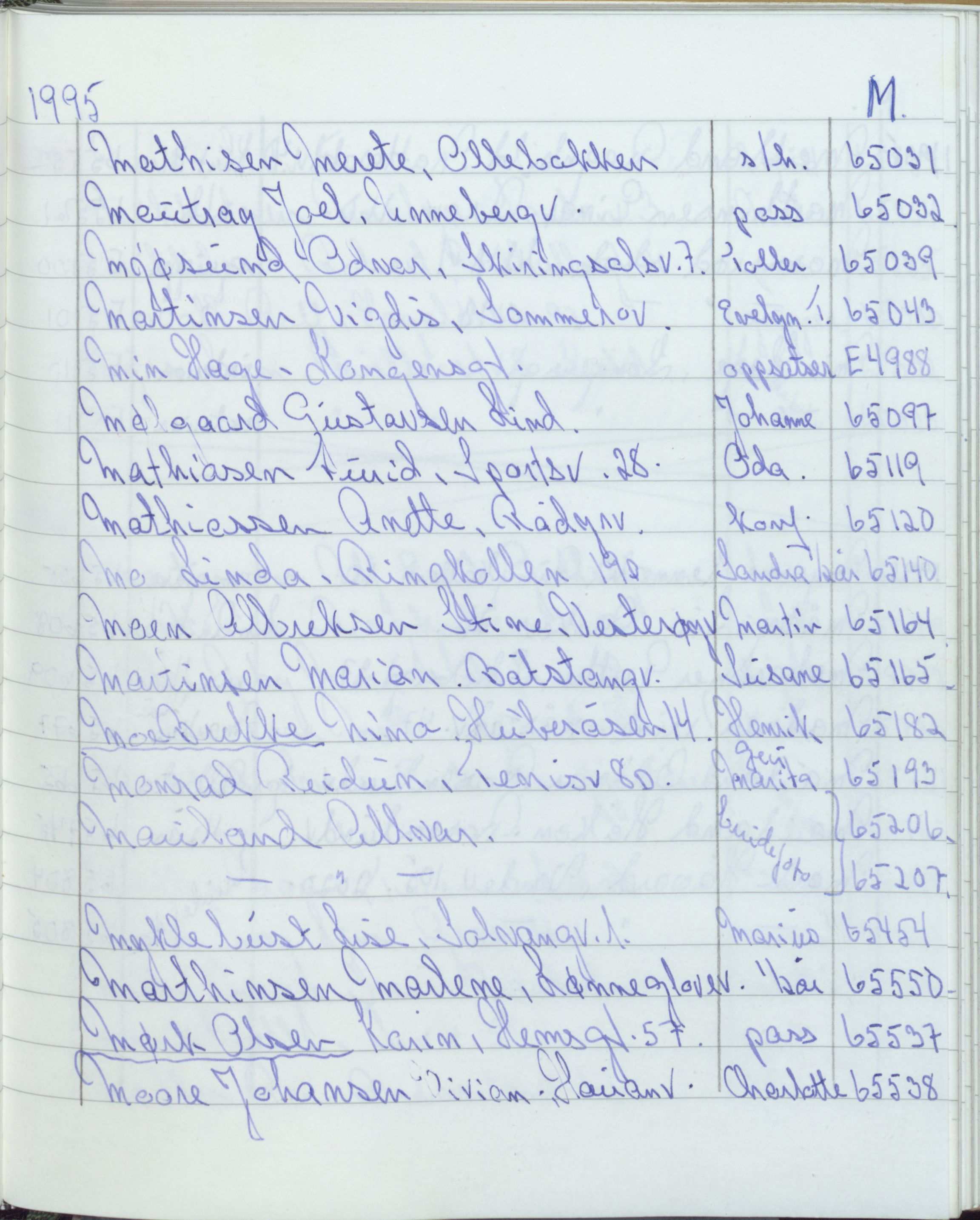 Pa 1494 - Jørgensen, Antonius. Fotograf, VEMU/A-2760/F/Fa, 1927-2004, s. 3737