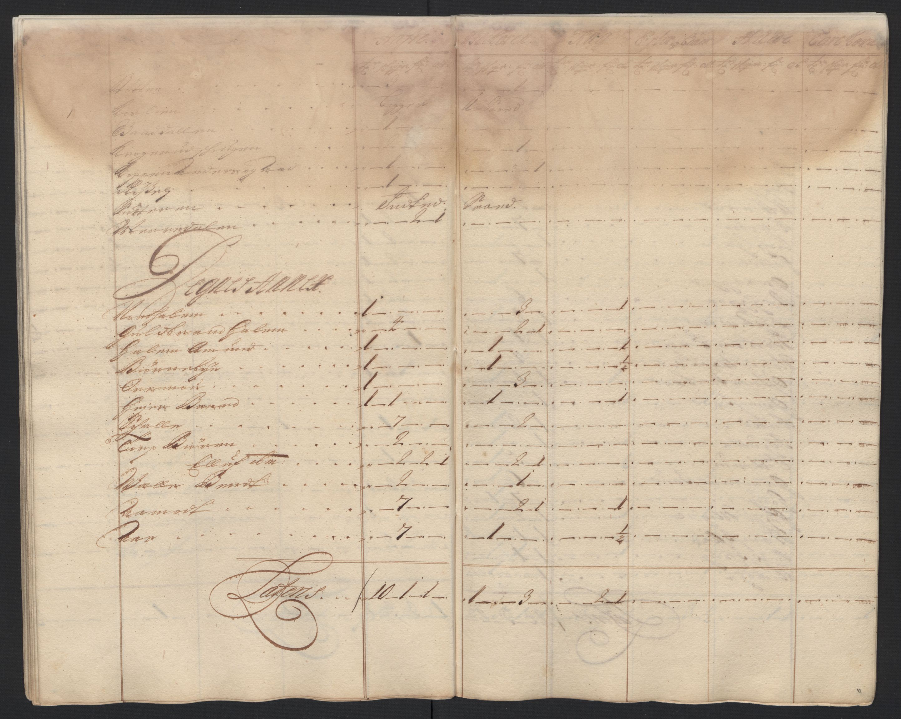 Rentekammeret inntil 1814, Reviderte regnskaper, Fogderegnskap, AV/RA-EA-4092/R07/L0288: Fogderegnskap Rakkestad, Heggen og Frøland, 1698, s. 37