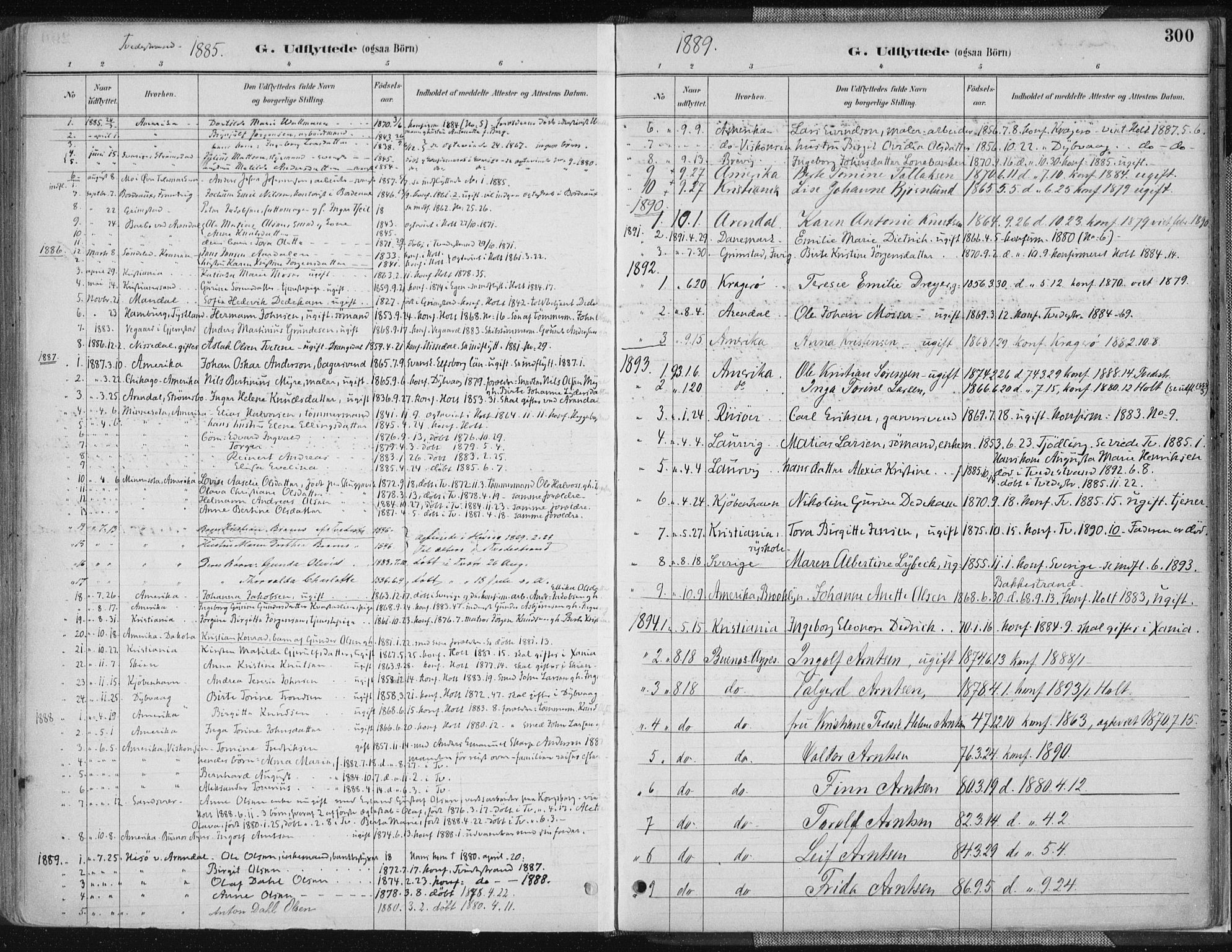 Tvedestrand sokneprestkontor, AV/SAK-1111-0042/F/Fa/L0001: Ministerialbok nr. A 1, 1885-1916, s. 300