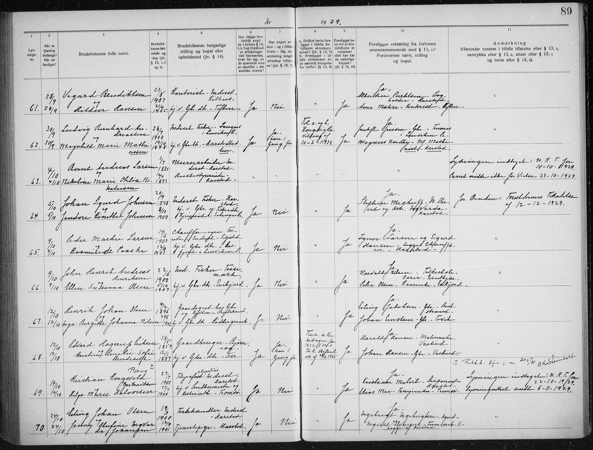 Trondenes sokneprestkontor, AV/SATØ-S-1319/I/Ib/L0099: Lysningsprotokoll nr. 99, 1919-1930, s. 89